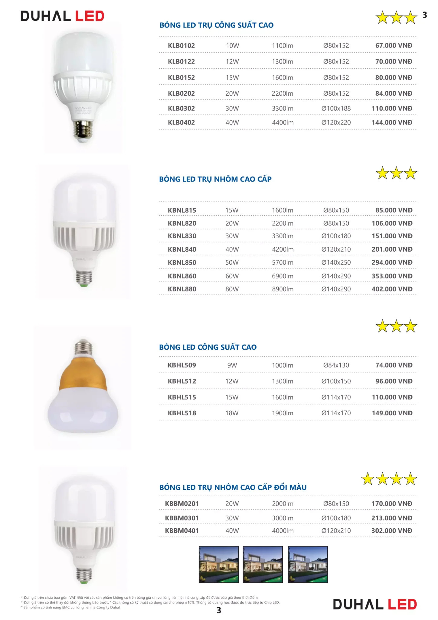 Bảng giá Đèn Led DUHAL (Catalogue 2023)