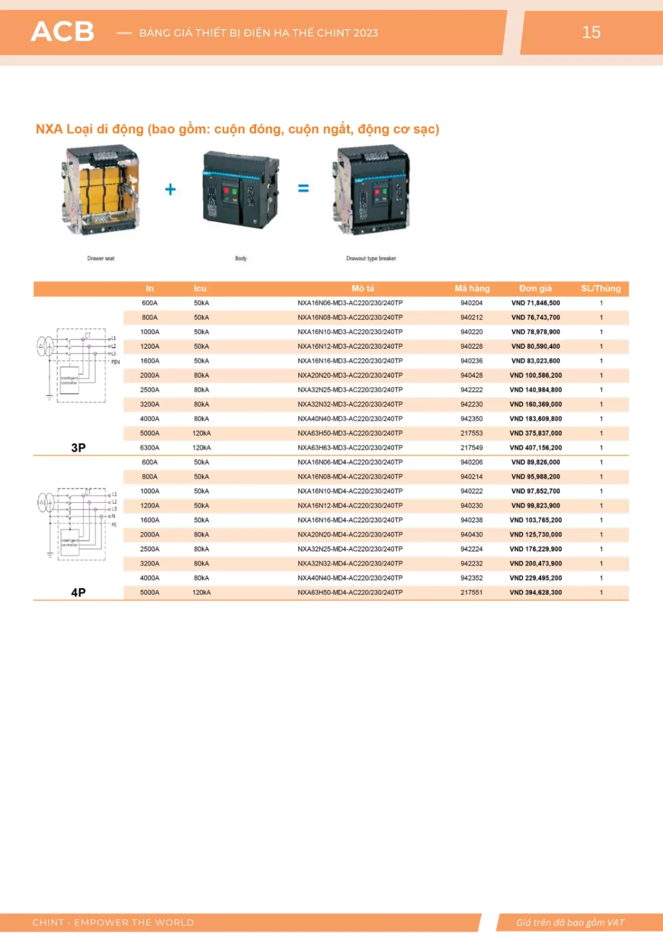 Bảng giá Thiết bị đóng cắt hạ thế CHINT (Catalogue 2023)