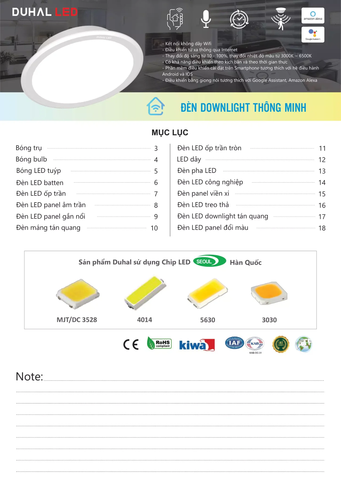 Bảng giá Đèn Led DUHAL (Catalogue 2023)