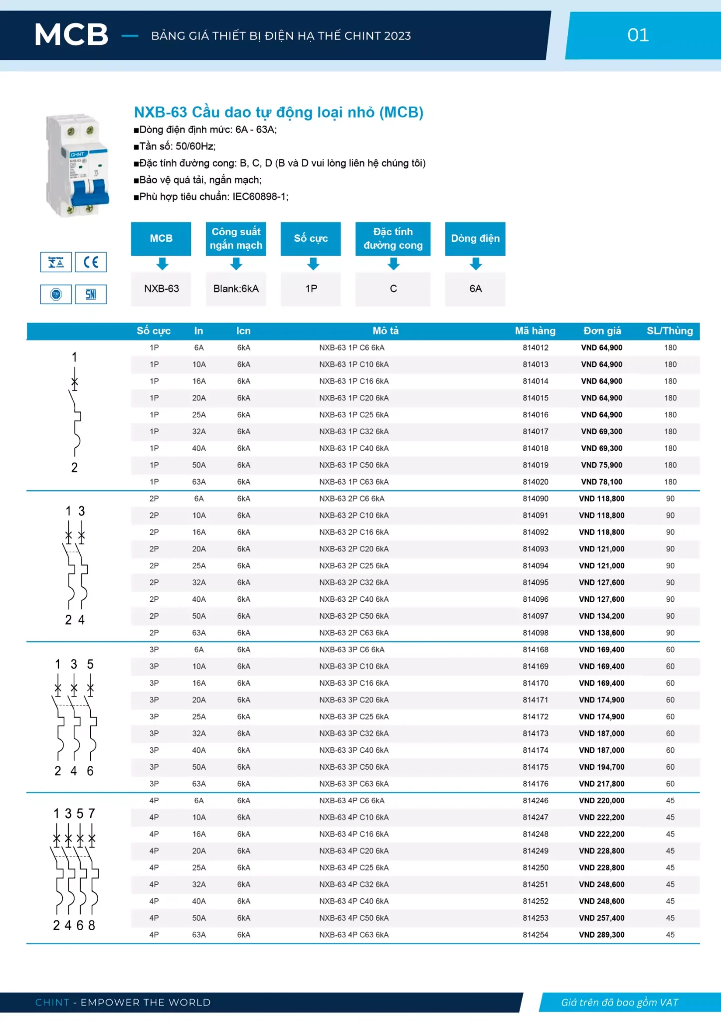 Bảng giá Thiết bị đóng cắt hạ thế CHINT (Catalogue 2023)