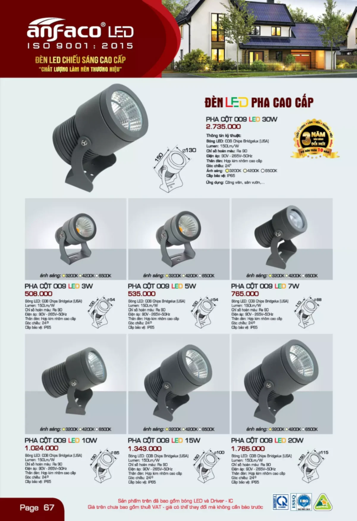 Bảng giá Đèn Led ANFACO (Catalogue 2023)