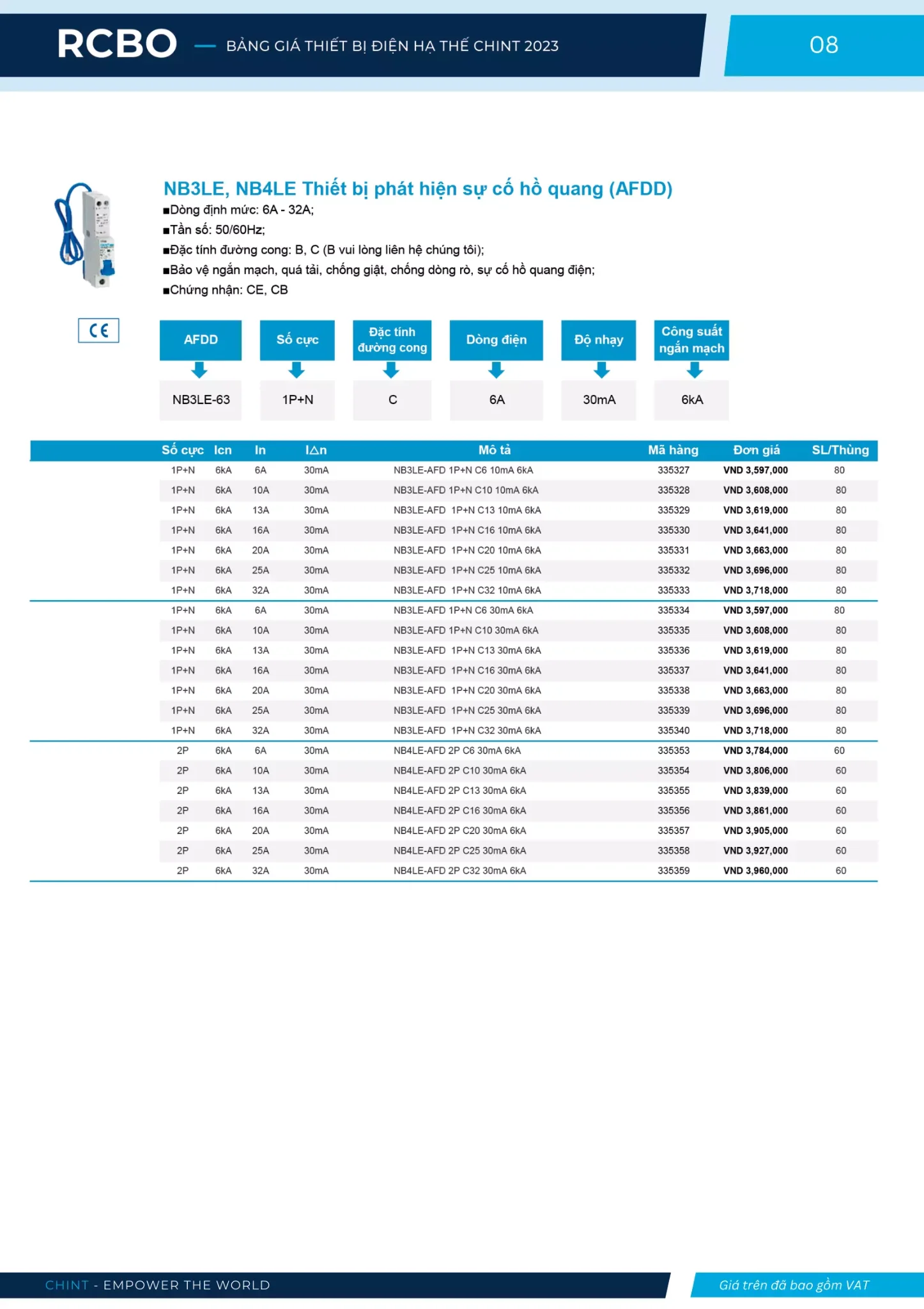 Bảng giá Thiết bị đóng cắt hạ thế CHINT (Catalogue 2023)