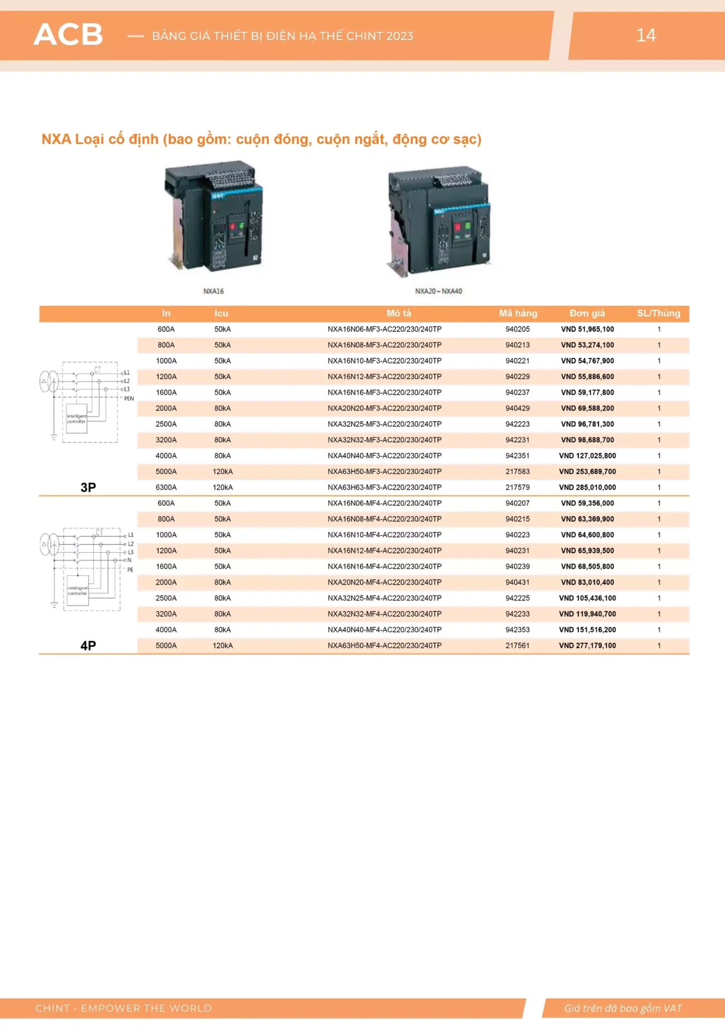 Bảng giá Thiết bị đóng cắt hạ thế CHINT (Catalogue 2023)