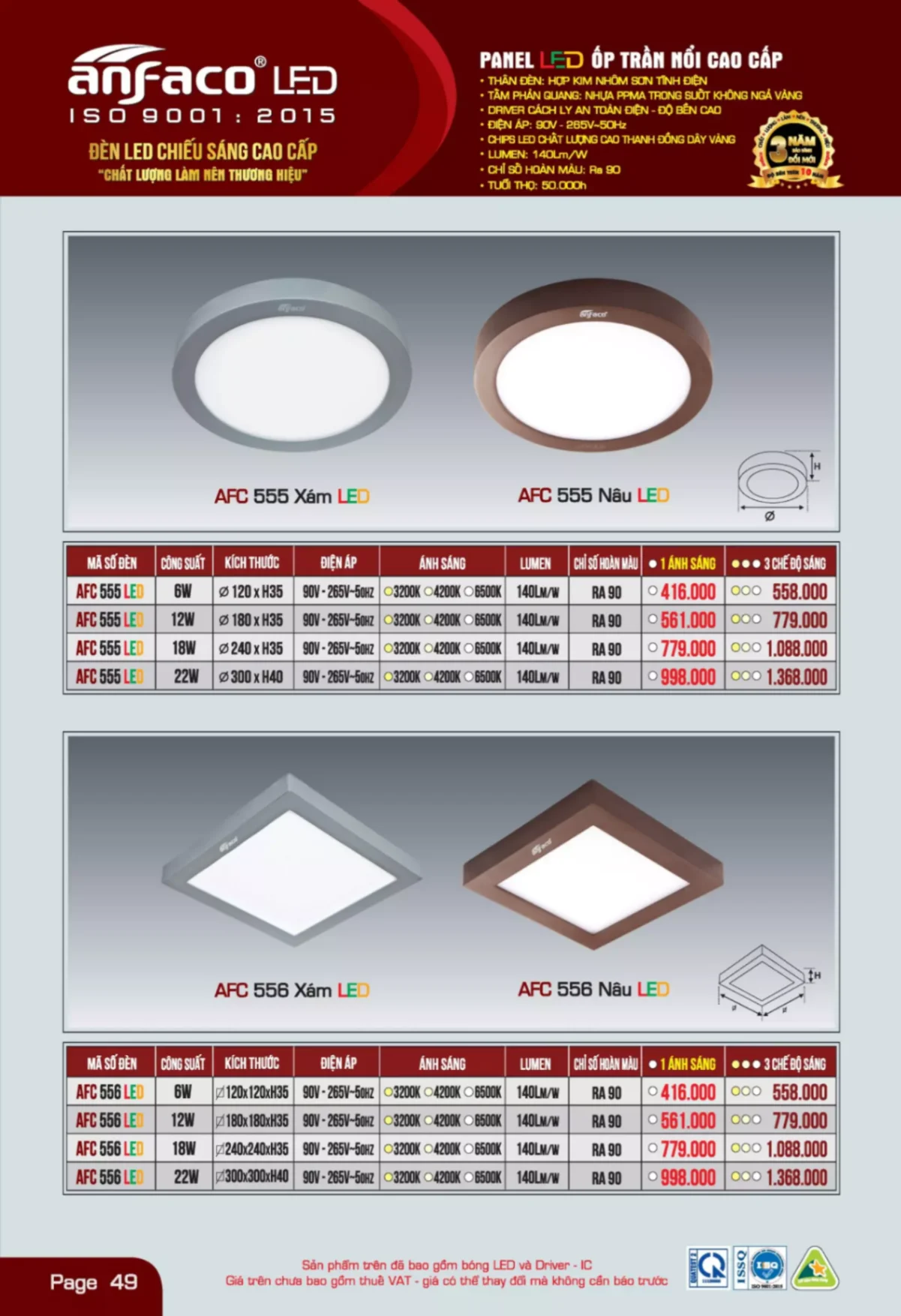 Bảng giá Đèn Led ANFACO (Catalogue 2023)