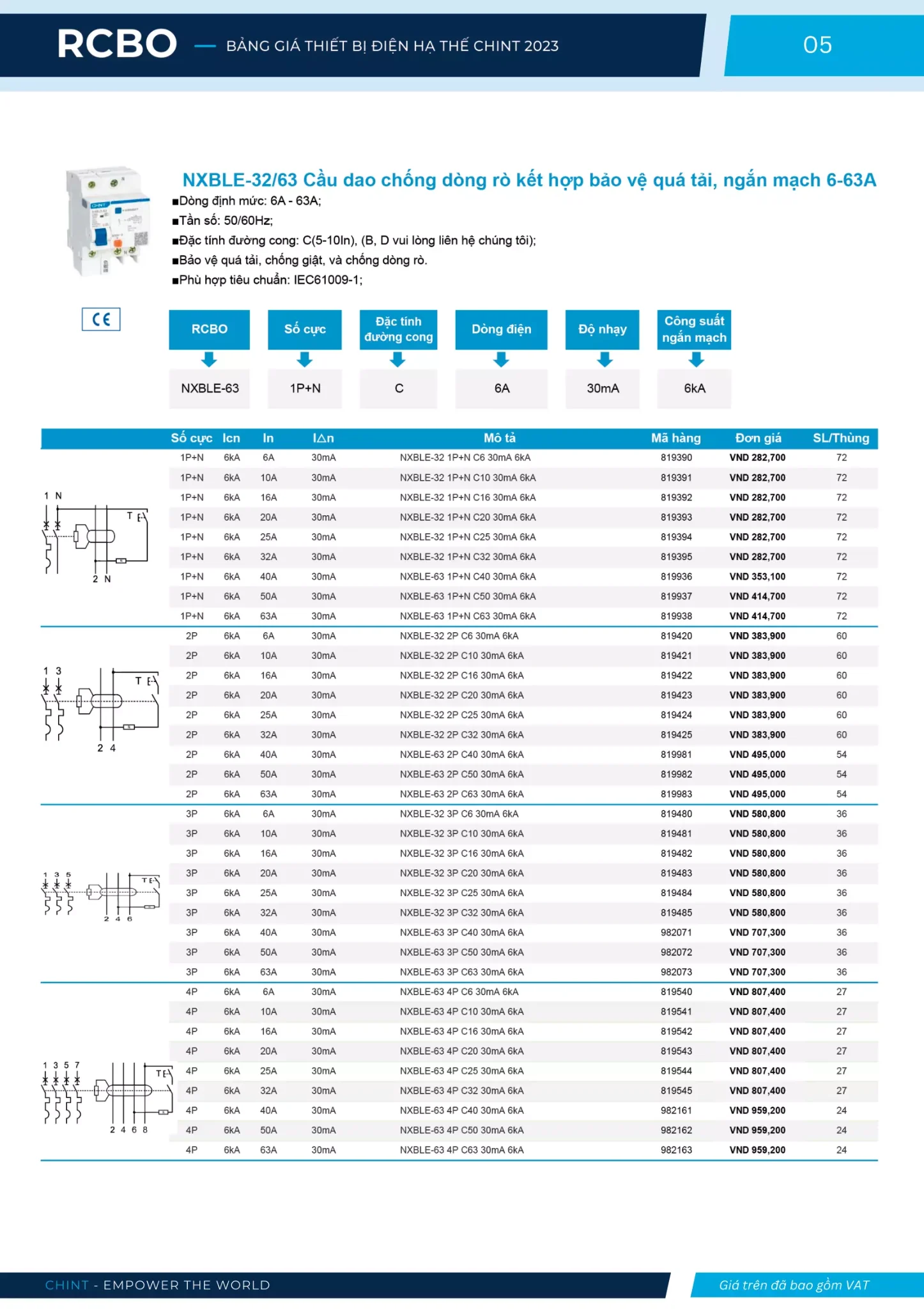 Bảng giá Thiết bị đóng cắt hạ thế CHINT (Catalogue 2023)