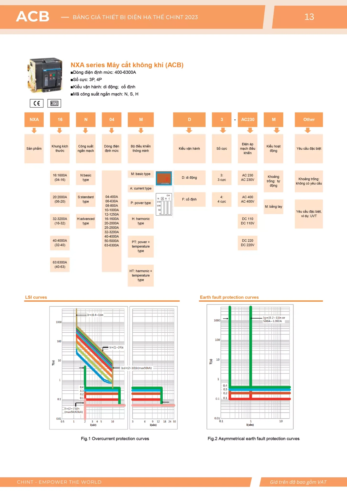 Bảng giá Thiết bị đóng cắt hạ thế CHINT (Catalogue 2023)