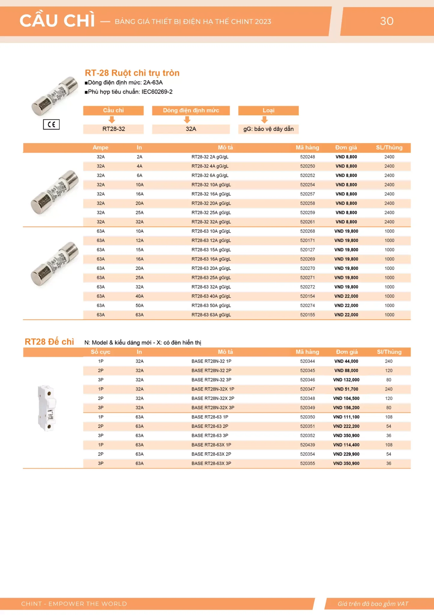 Bảng giá Thiết bị đóng cắt hạ thế CHINT (Catalogue 2023)