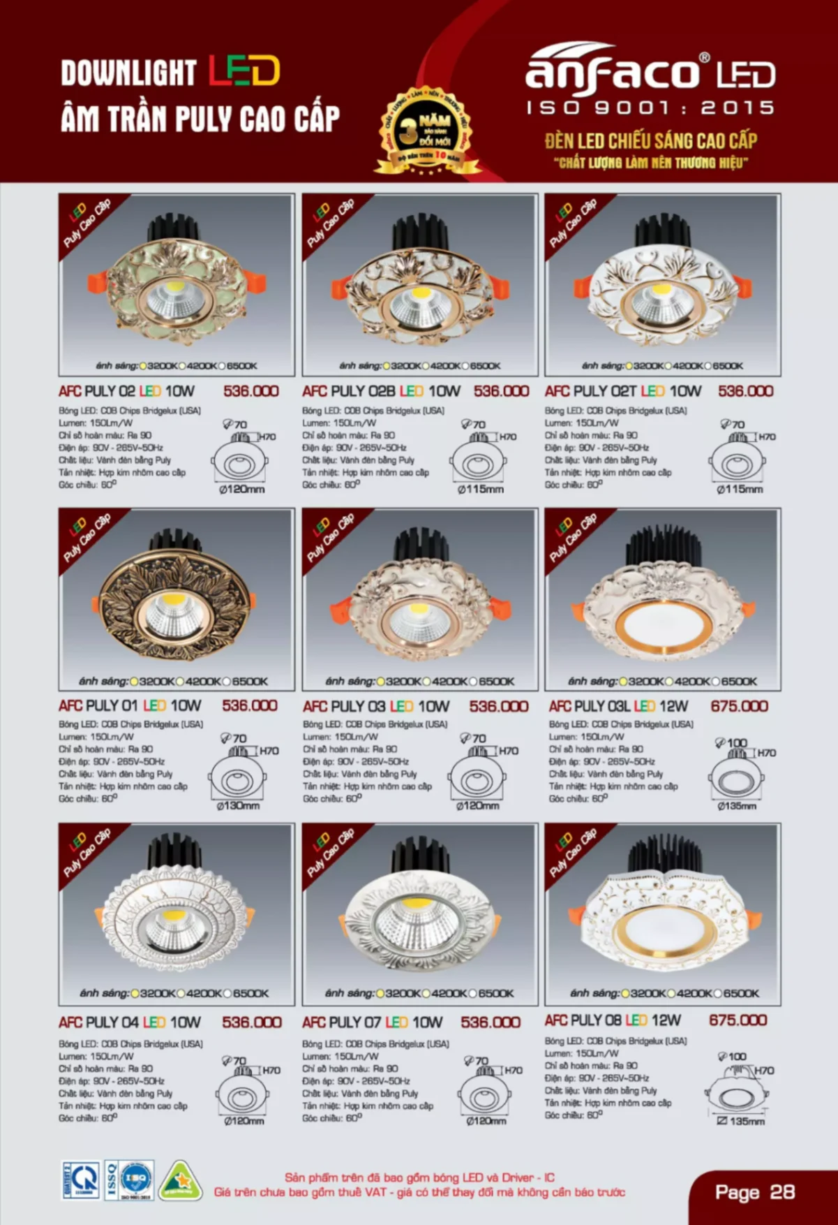 Bảng giá Đèn Led ANFACO (Catalogue 2023)