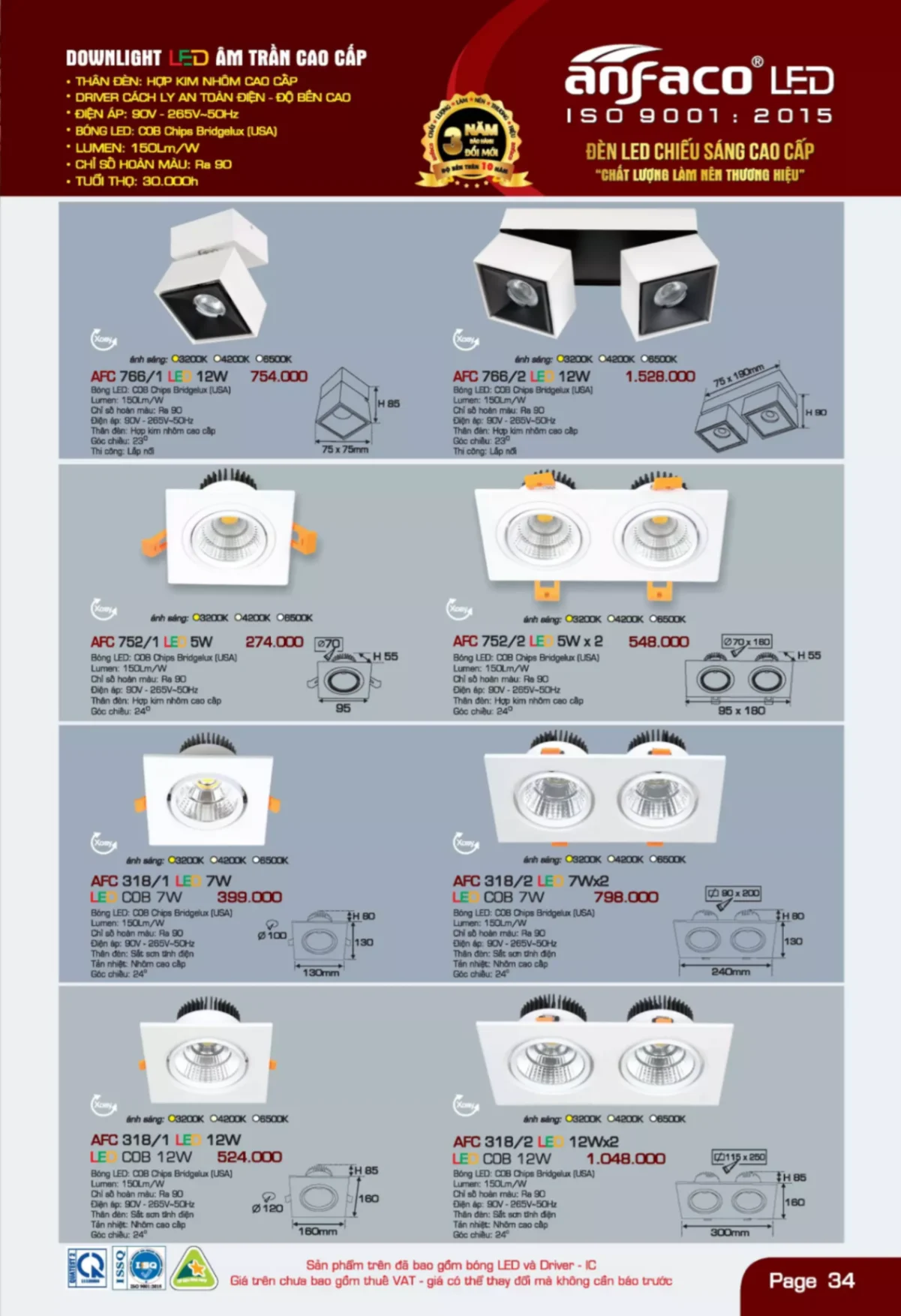 Bảng giá Đèn Led ANFACO (Catalogue 2023)