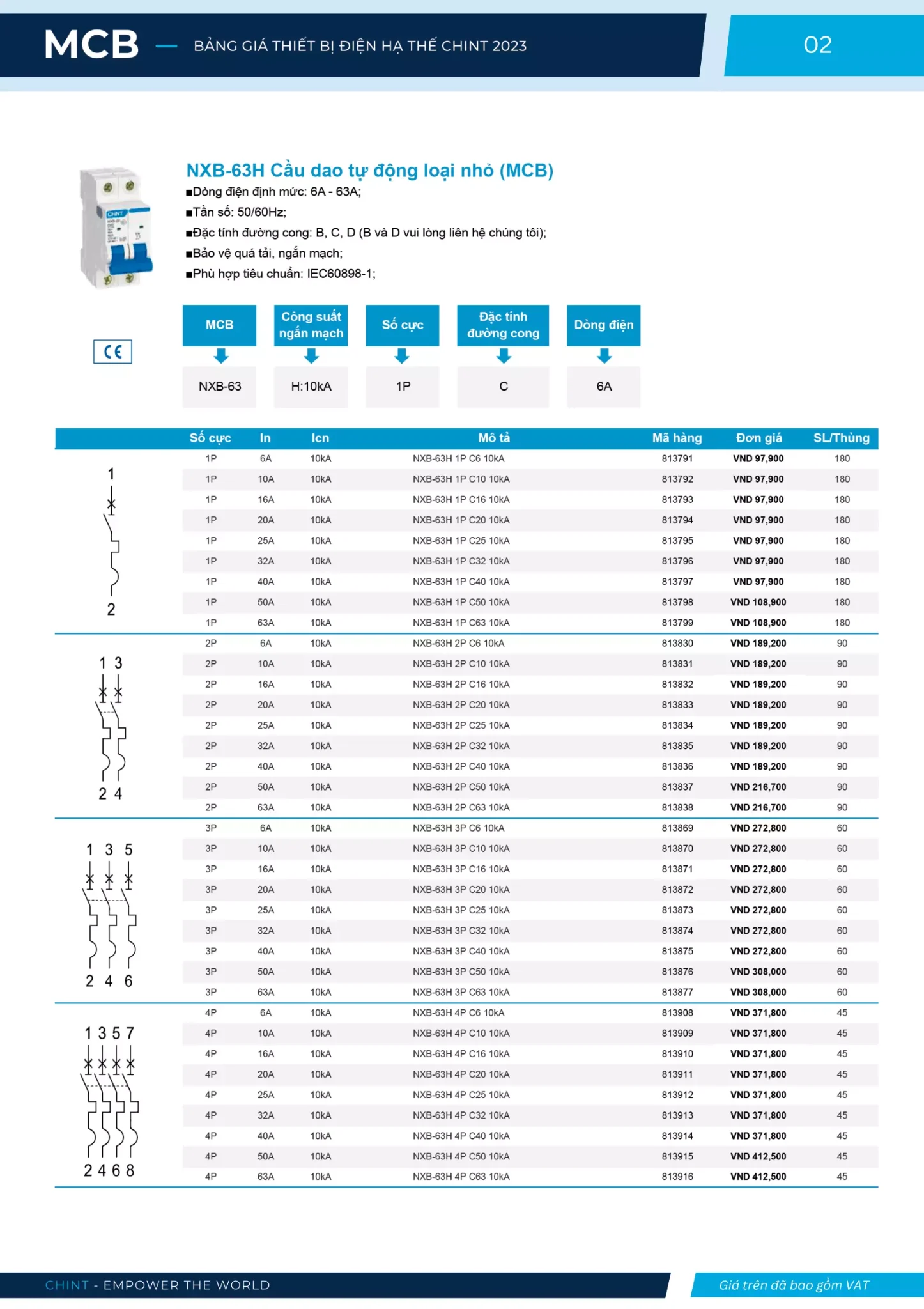 Bảng giá Thiết bị đóng cắt hạ thế CHINT (Catalogue 2023)