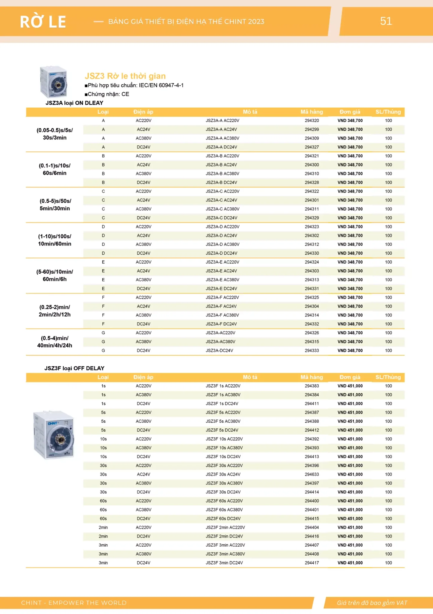 Bảng giá Thiết bị đóng cắt hạ thế CHINT (Catalogue 2023)