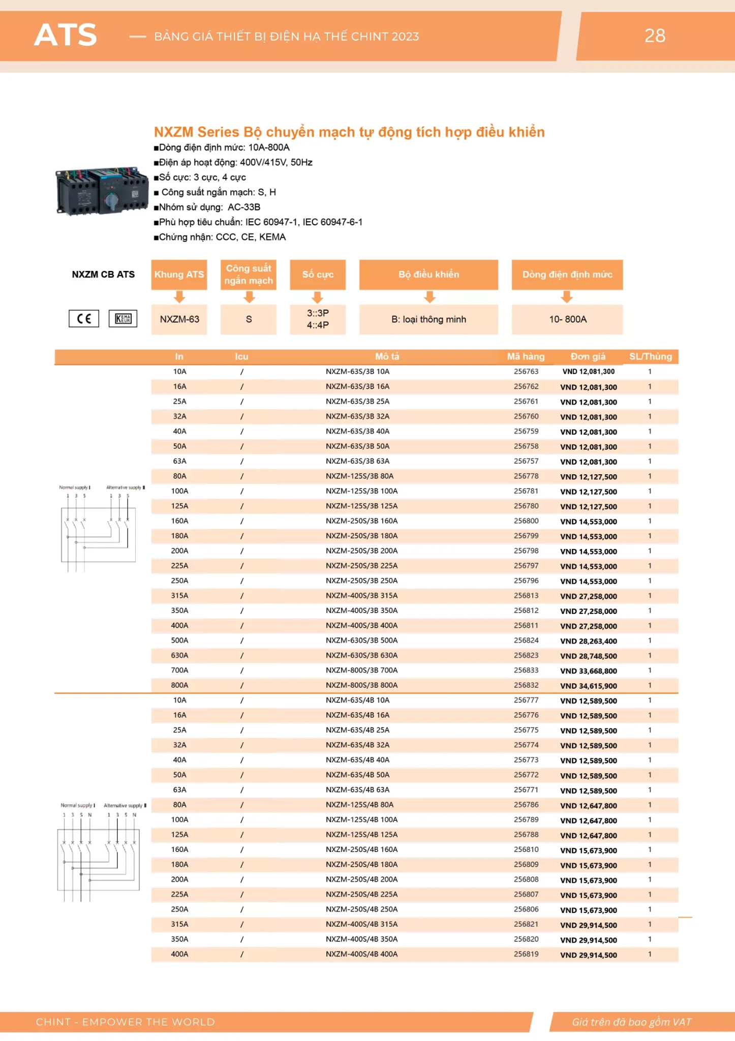 Bảng giá Thiết bị đóng cắt hạ thế CHINT (Catalogue 2023)