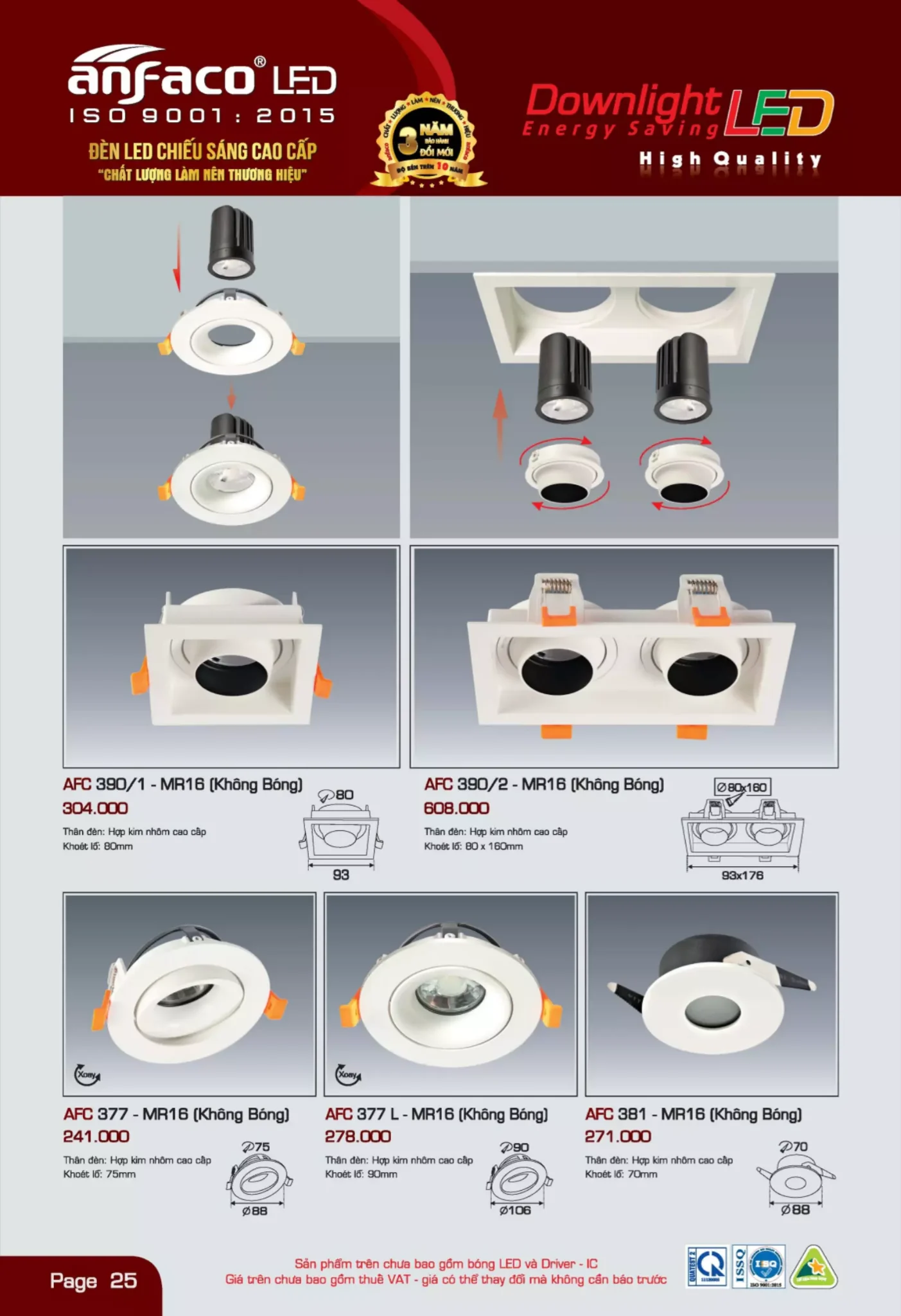 Bảng giá Đèn Led ANFACO (Catalogue 2023)