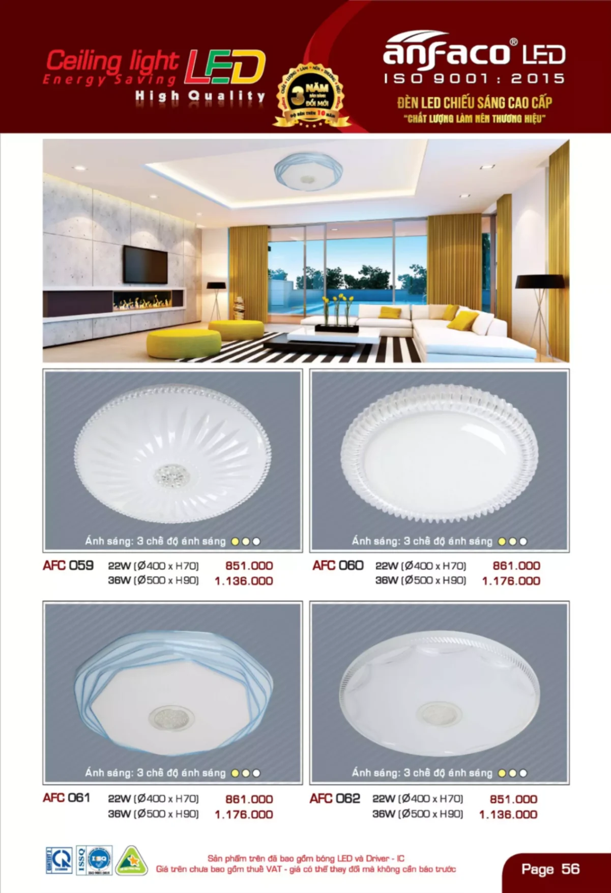 Bảng giá Đèn Led ANFACO (Catalogue 2023)