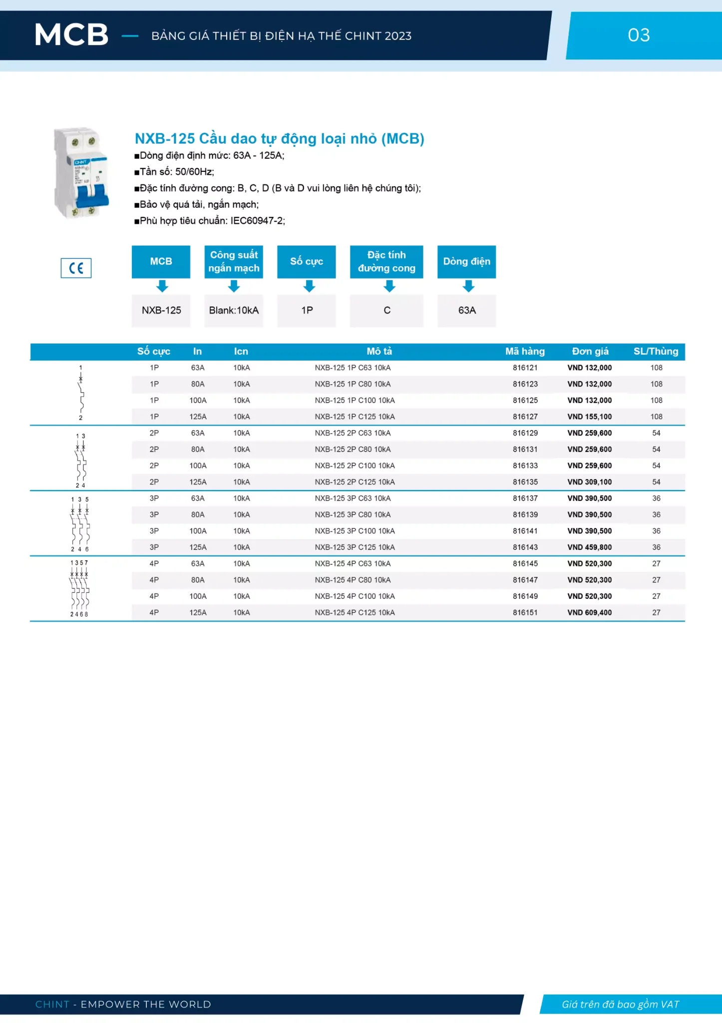 Bảng giá Thiết bị đóng cắt hạ thế CHINT (Catalogue 2023)