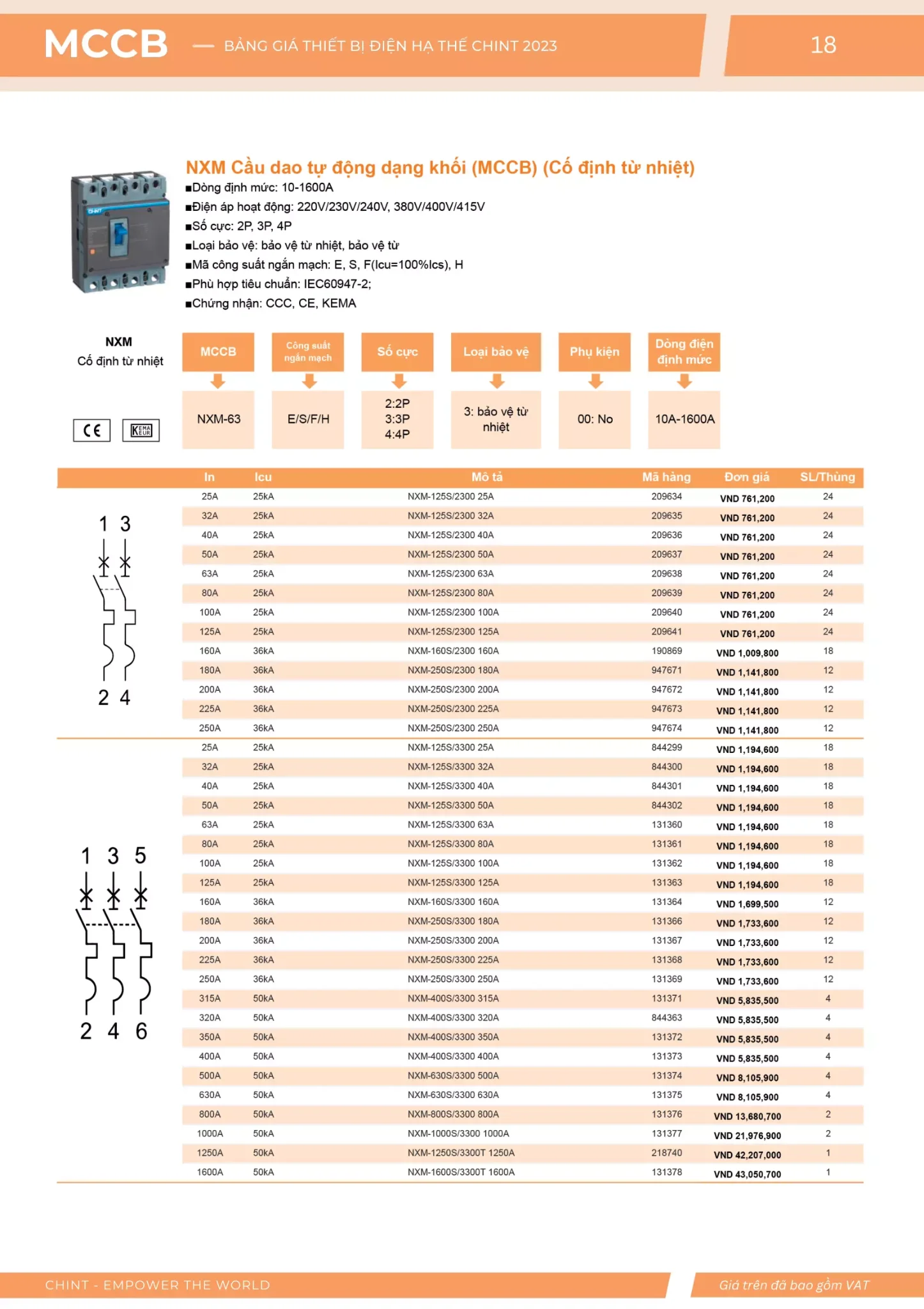 Bảng giá Thiết bị đóng cắt hạ thế CHINT (Catalogue 2023)