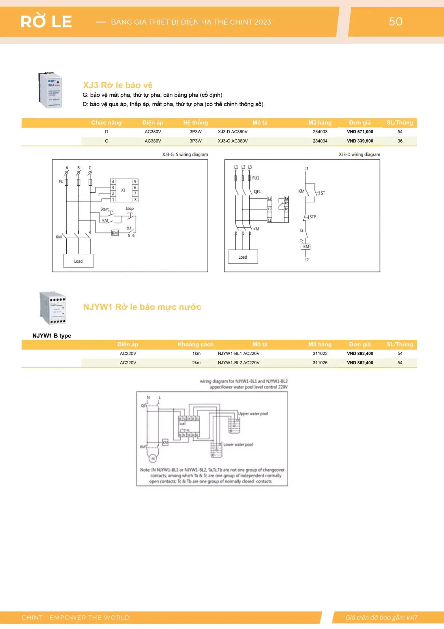 Bảng giá Thiết bị đóng cắt hạ thế CHINT (Catalogue 2023)