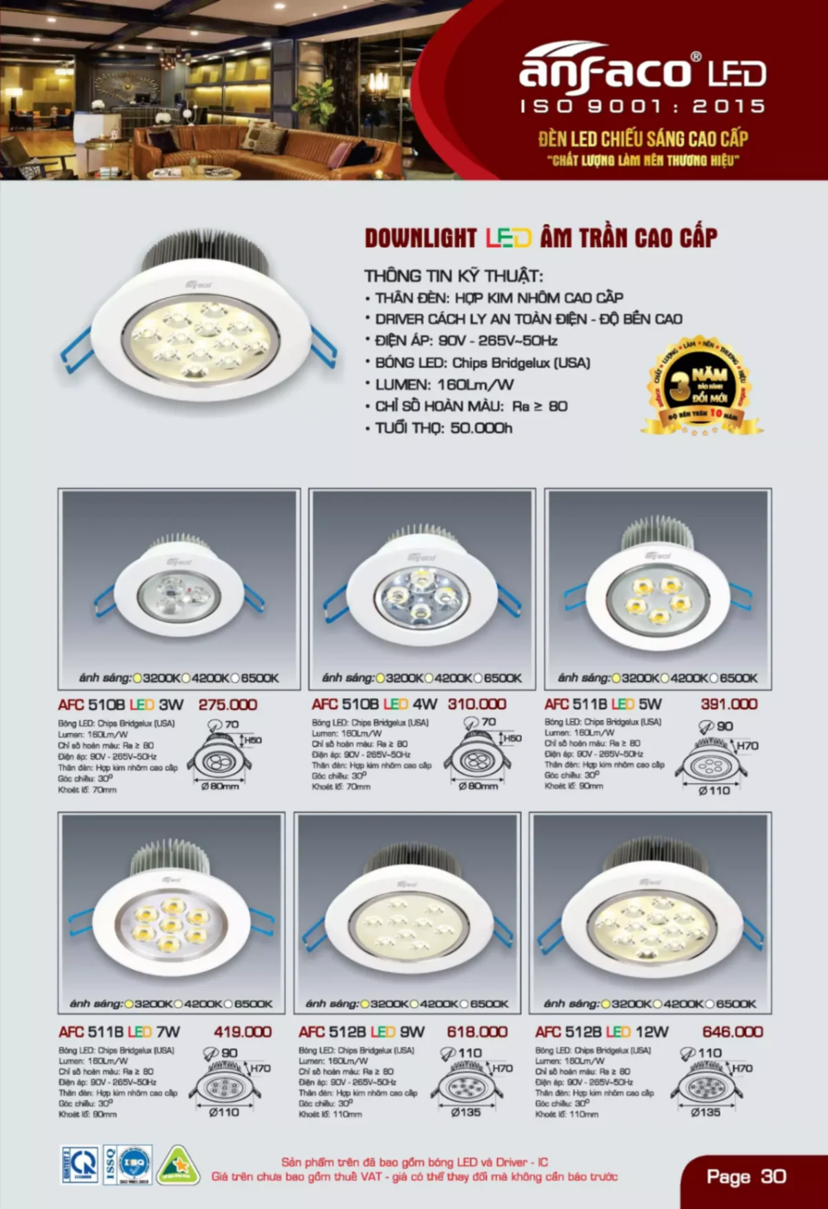 Bảng giá Đèn Led ANFACO (Catalogue 2023)