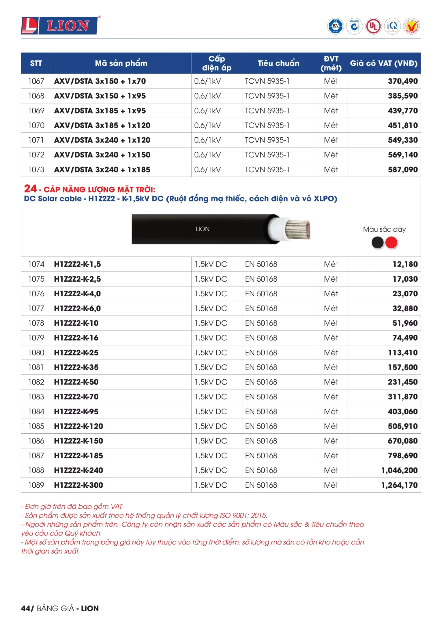 BẢNG GIÁ DÂY CÁP ĐIỆN LION ( Catalogue 2023 )