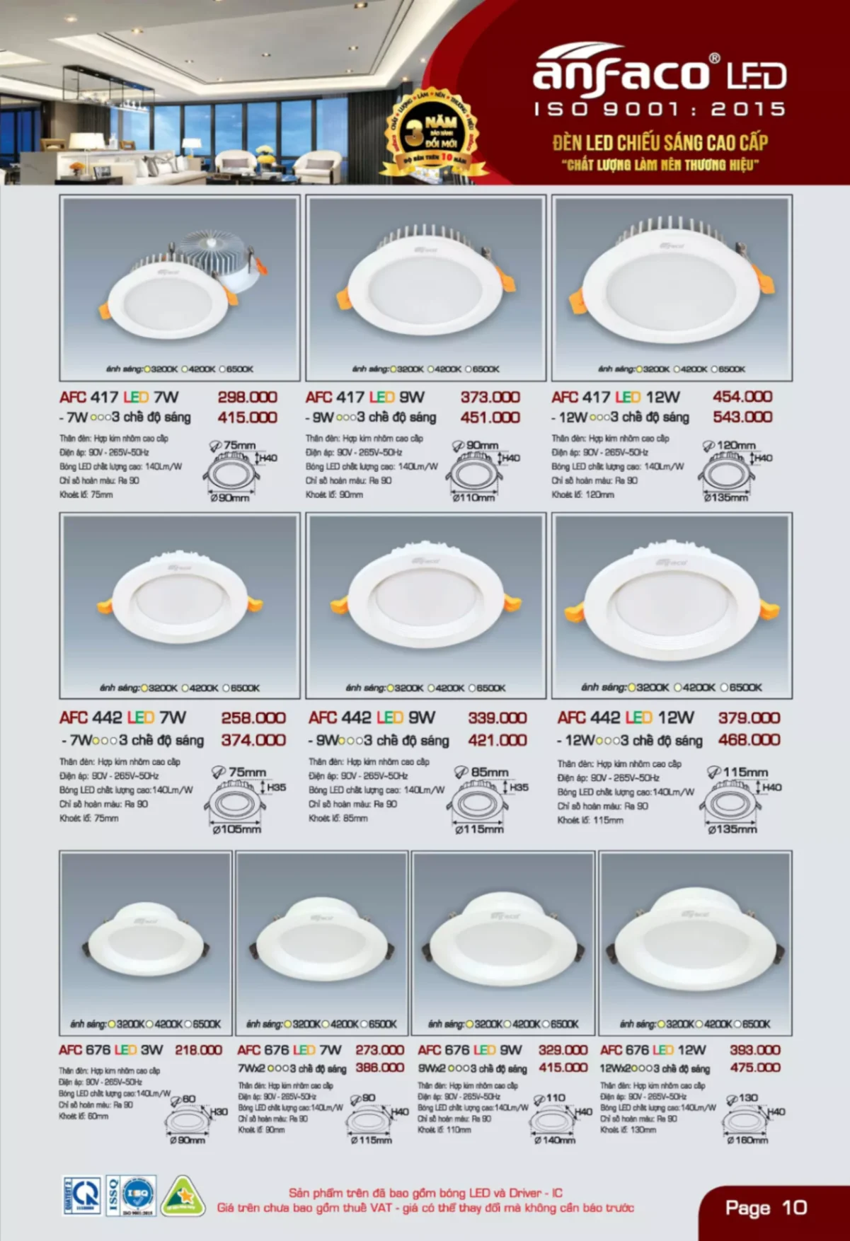 Bảng giá Đèn Led ANFACO (Catalogue 2023)