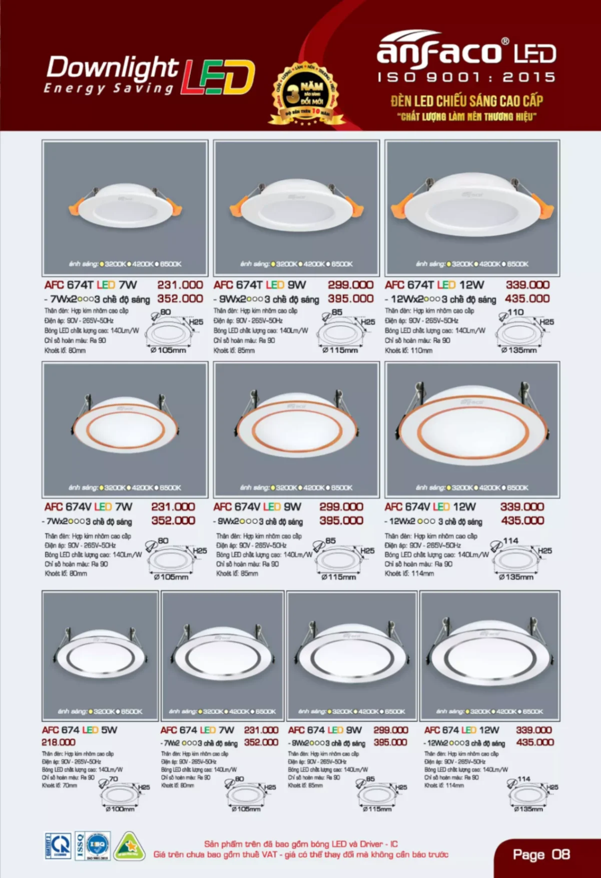 Bảng giá Đèn Led ANFACO (Catalogue 2023)