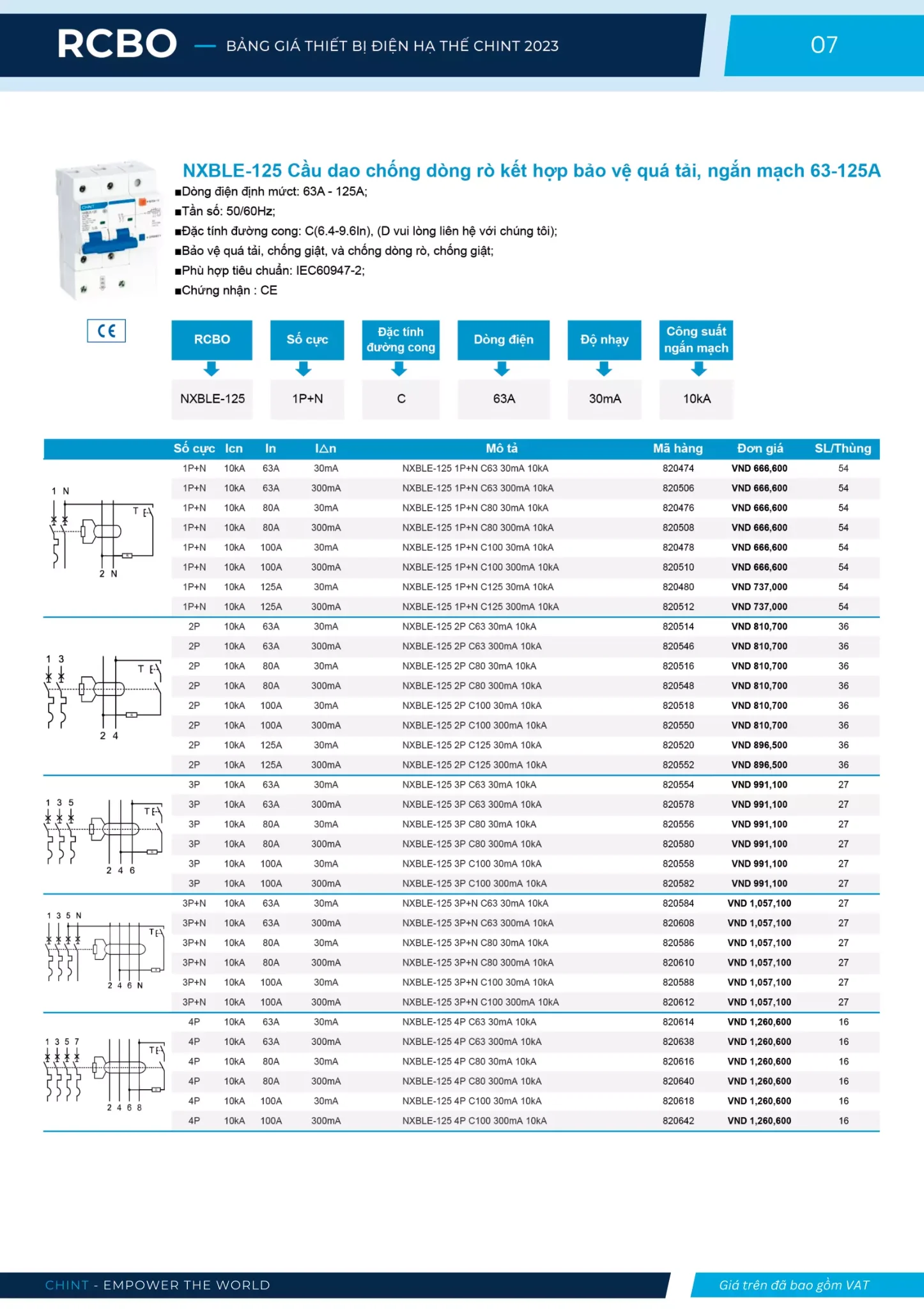 Bảng giá Thiết bị đóng cắt hạ thế CHINT (Catalogue 2023)