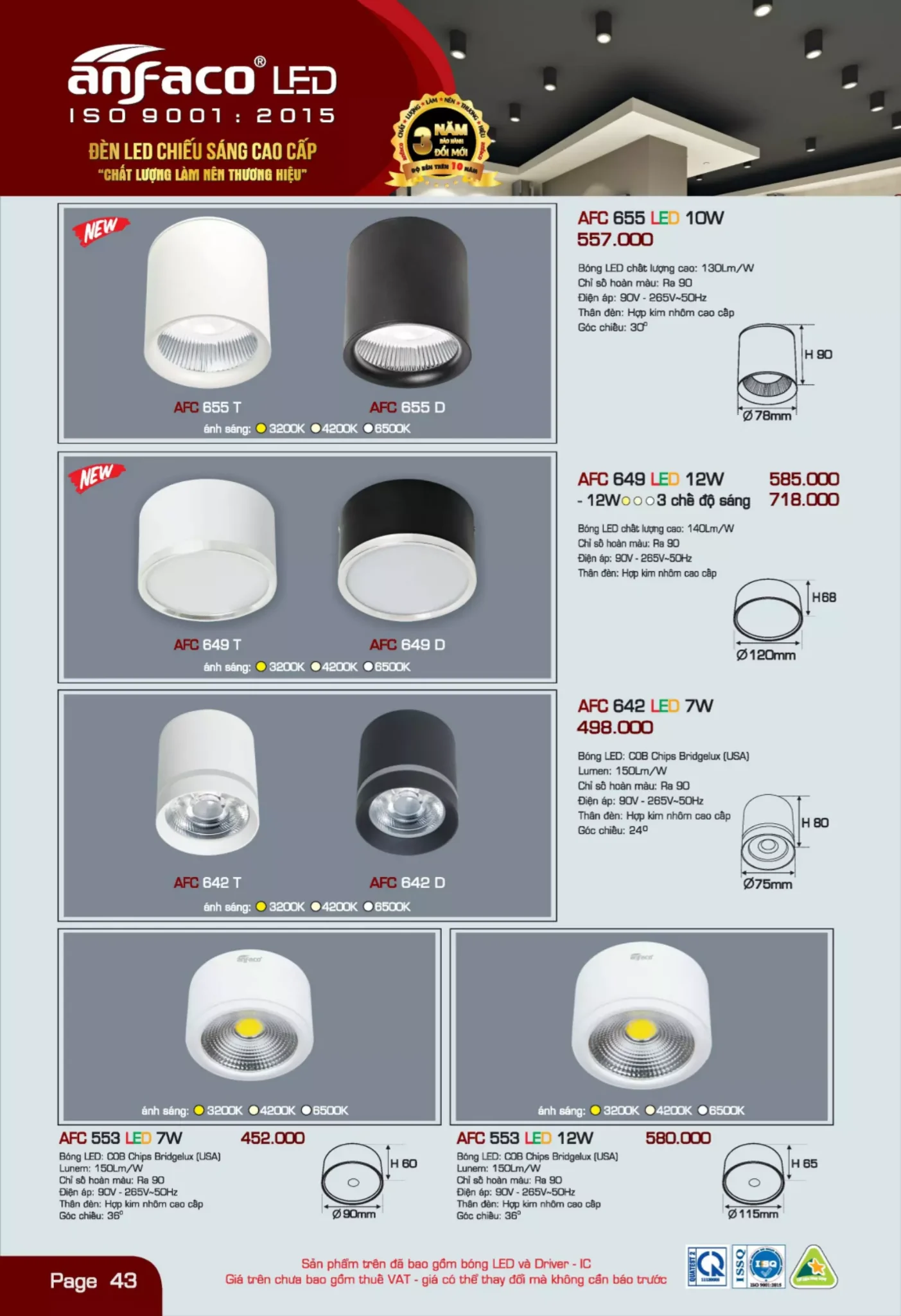 Bảng giá Đèn Led ANFACO (Catalogue 2023)