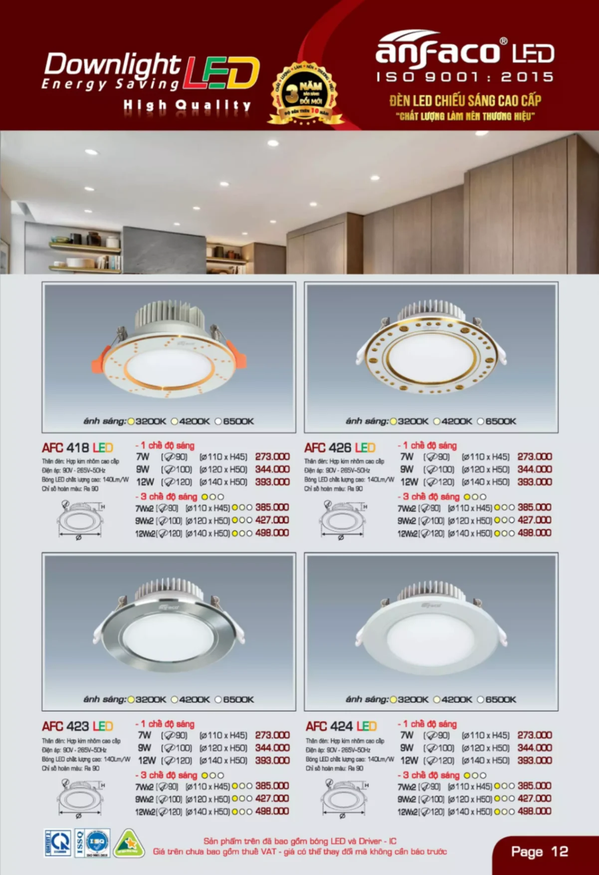 Bảng giá Đèn Led ANFACO (Catalogue 2023)