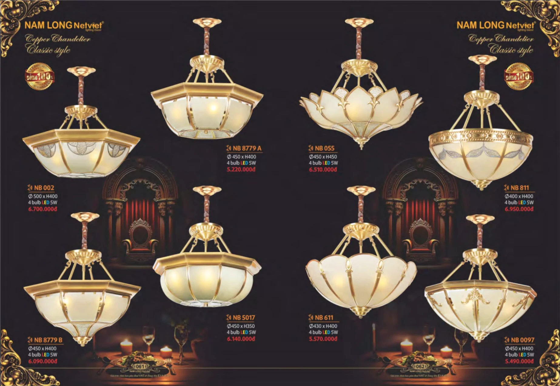 Bảng giá Đèn Trang Trí NAM LONG Netviet Lighting Decor (Catalogue 2023-2024)