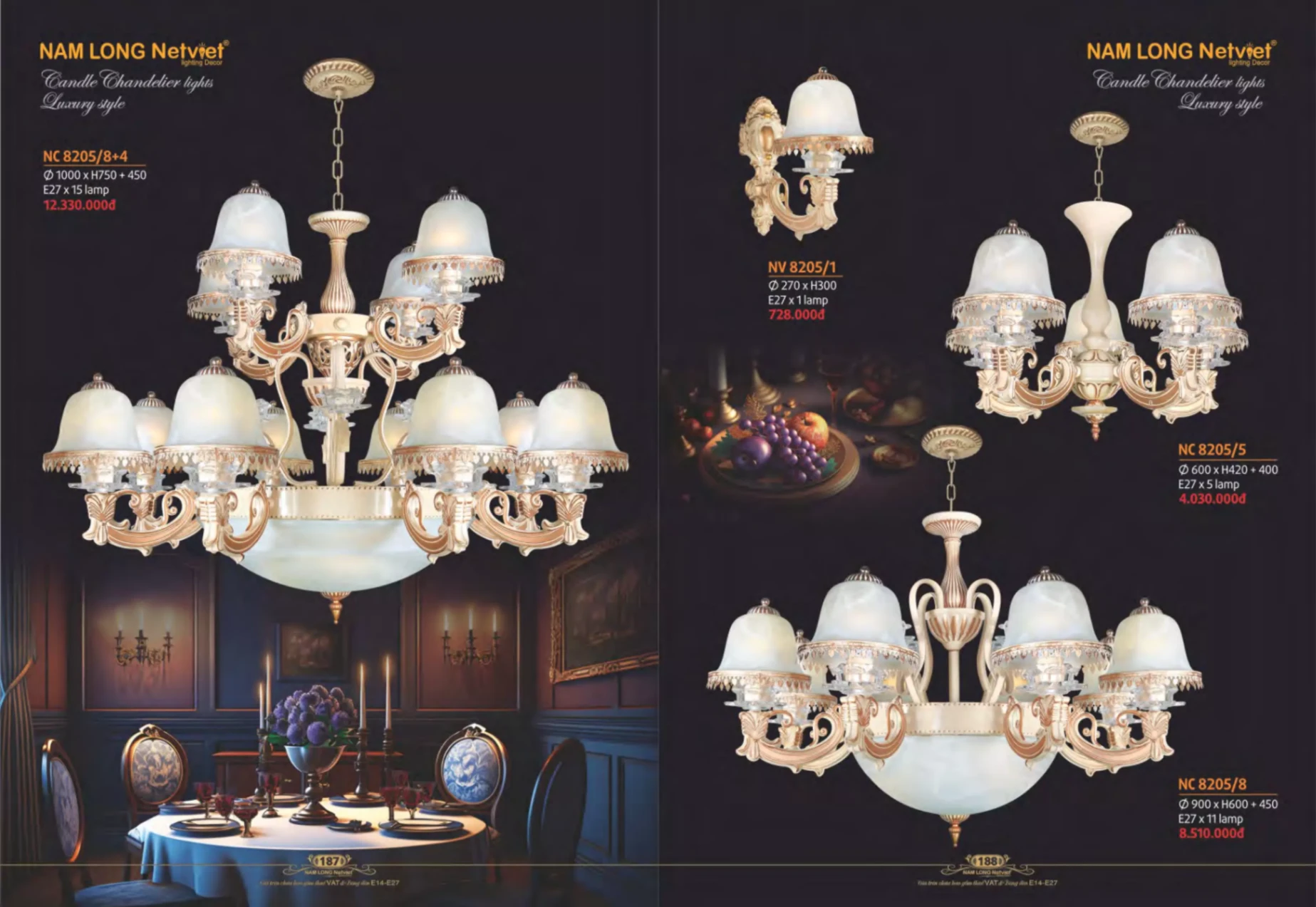 Bảng giá Đèn Trang Trí NAM LONG Netviet Lighting Decor (Catalogue 2023-2024)