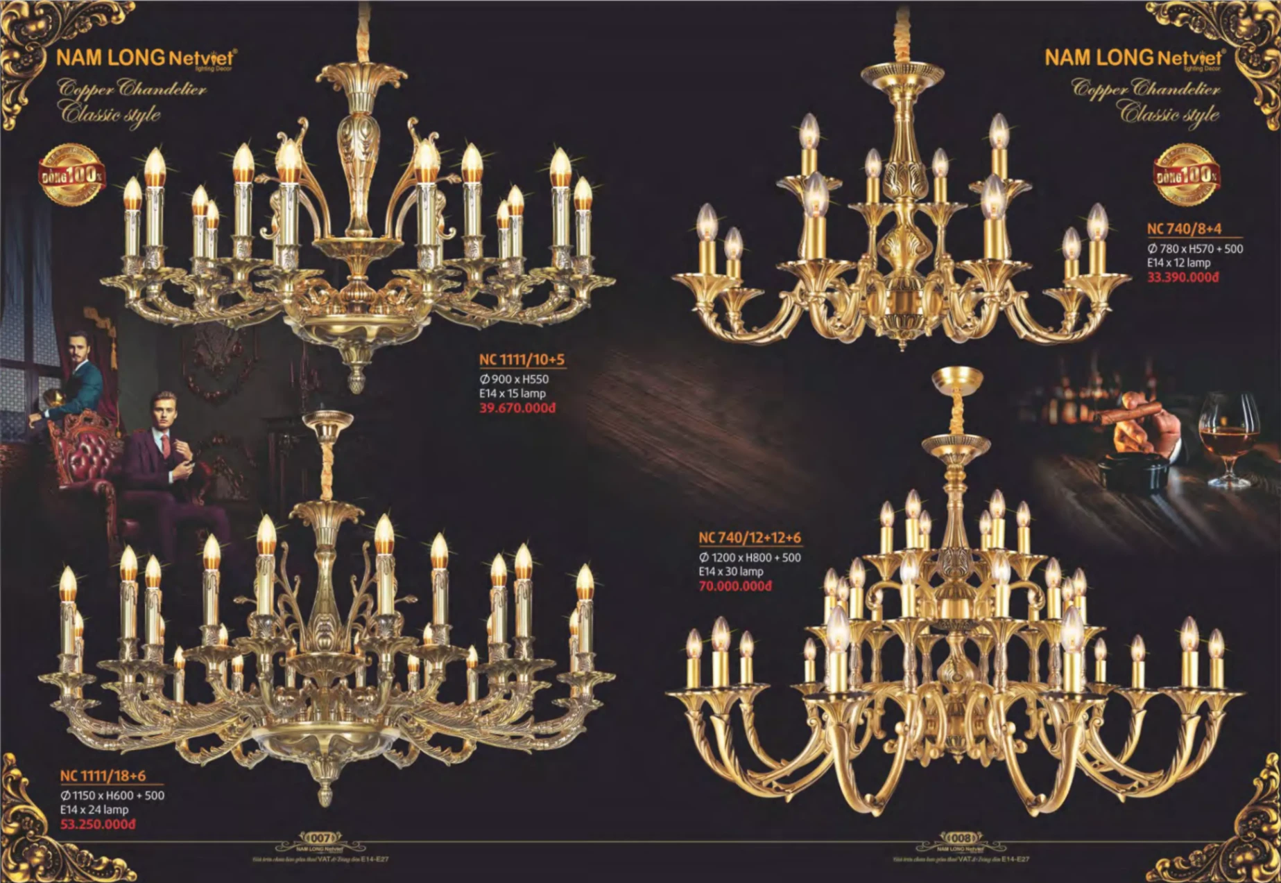 Bảng giá Đèn Trang Trí NAM LONG Netviet Lighting Decor (Catalogue 2023-2024)