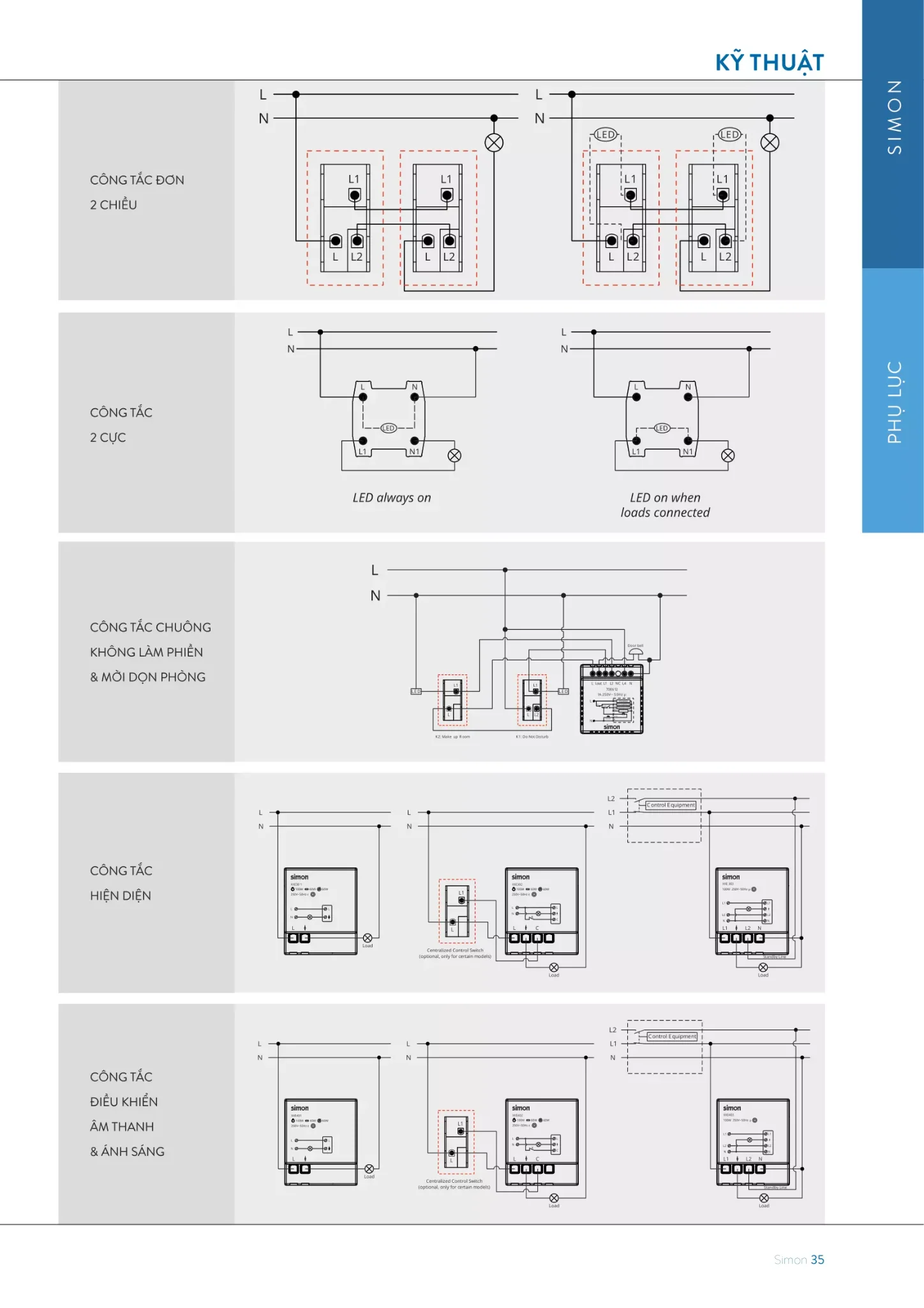 Bảng giá Công Tắc Ổ Cắm SIMON ( Catalogue 2023 )