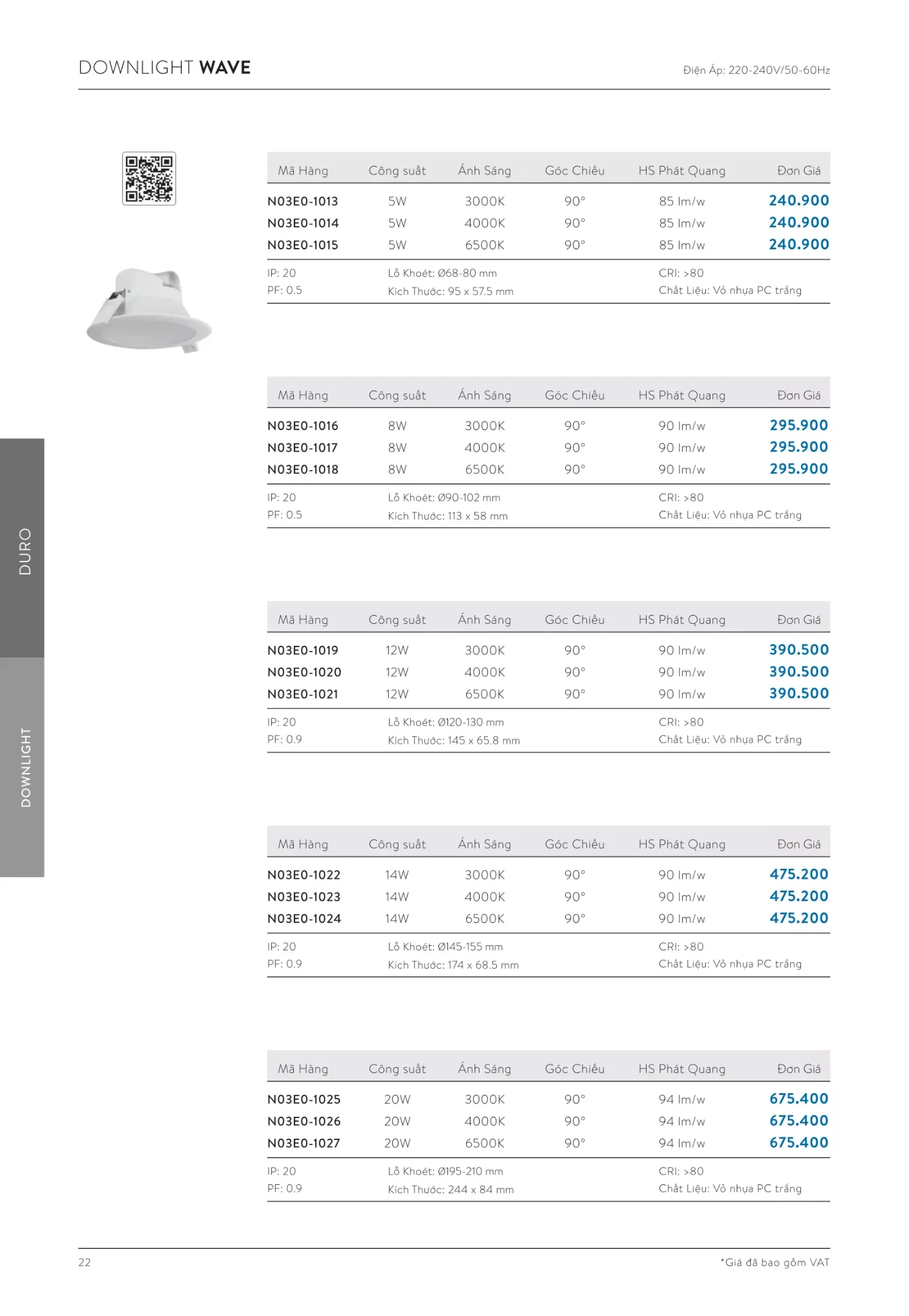 Bảng giá ĐÈN LED & THIẾT BỊ CHIẾU SÁNG SIMON ( Catalogue 2023 )