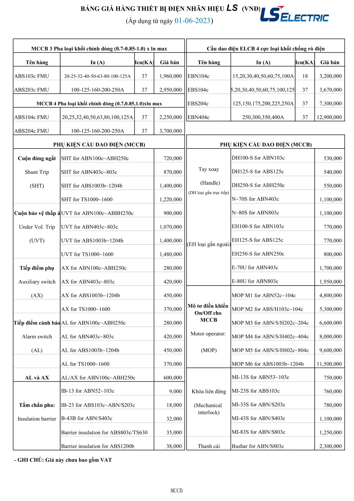 Bảng giá cầu dao điện, thiết bị đóng cắt & thiết bị điện LS 2023-2024