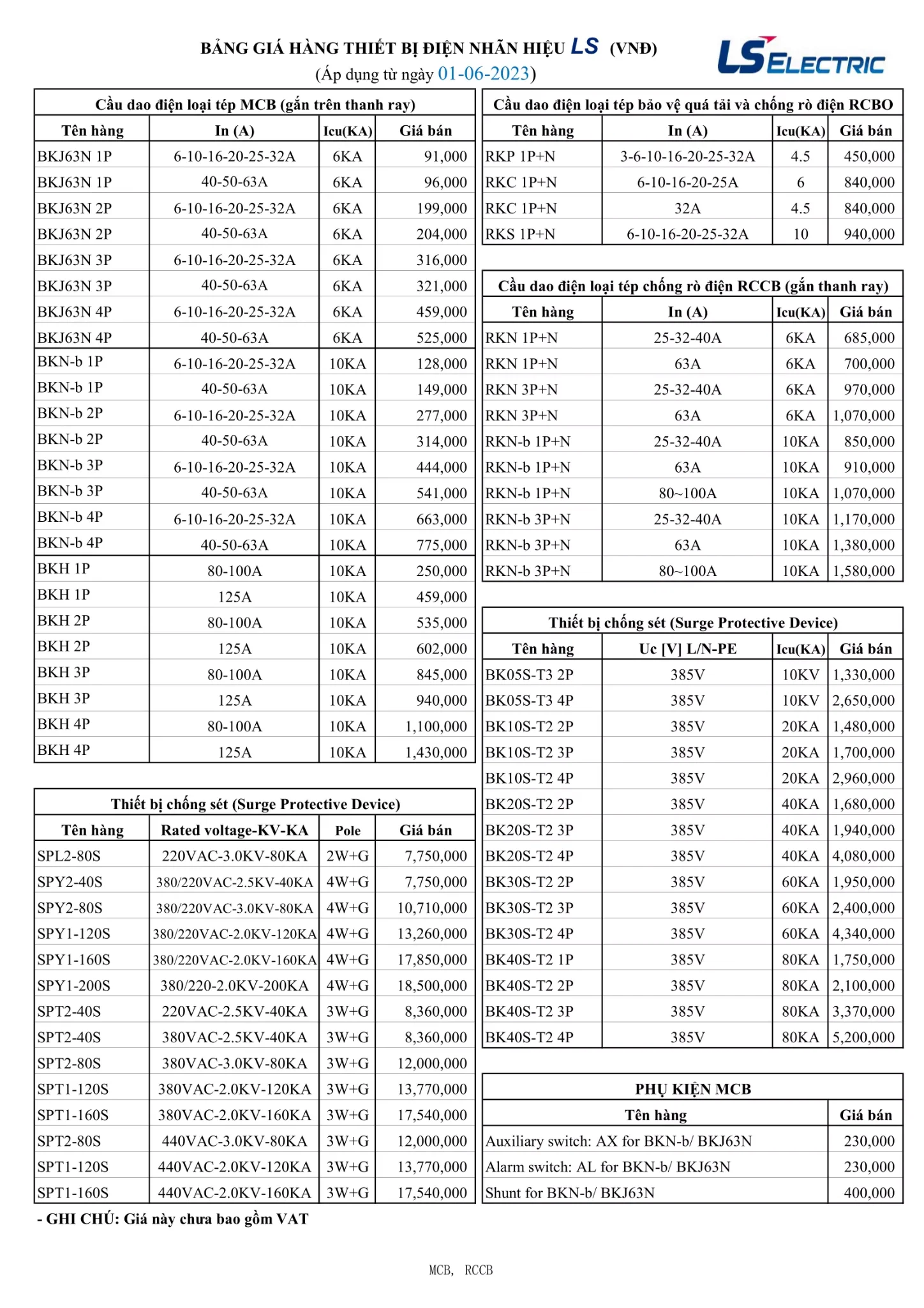 Bảng giá cầu dao điện, thiết bị đóng cắt & thiết bị điện LS 2023-2024