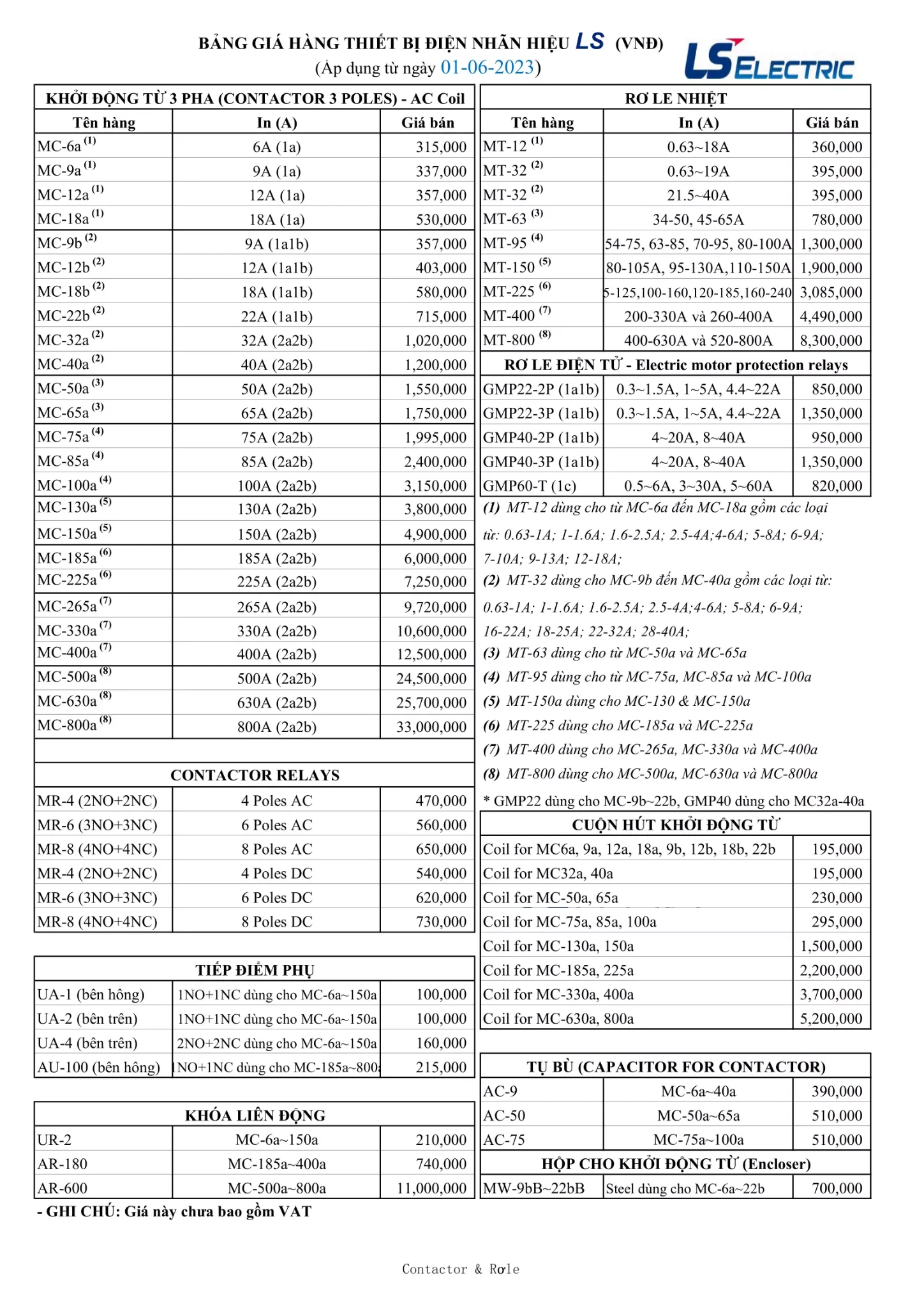 Bảng giá cầu dao điện, thiết bị đóng cắt & thiết bị điện LS 2023-2024