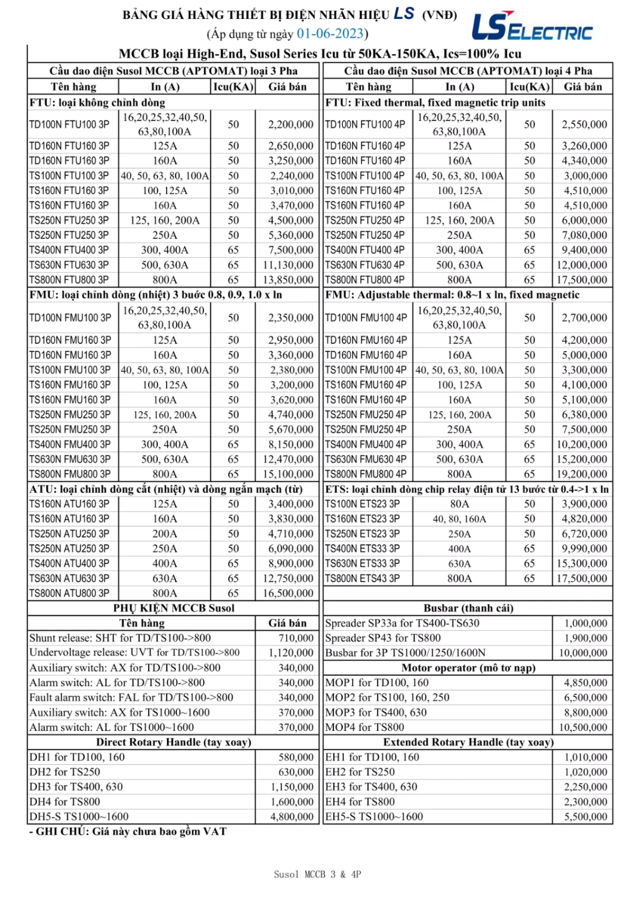 Bảng giá cầu dao điện, thiết bị đóng cắt & thiết bị điện LS 2023-2024