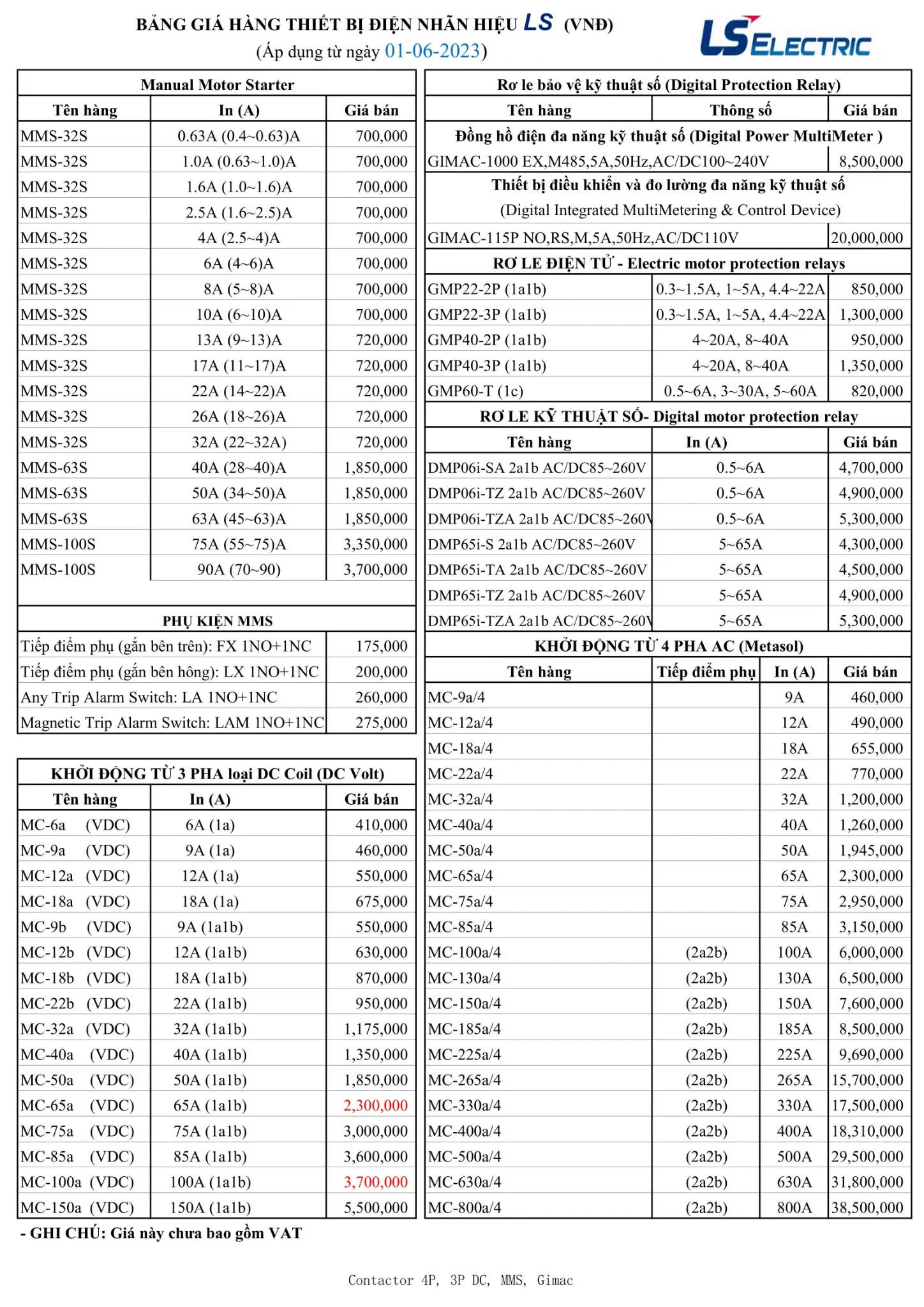 Bảng giá cầu dao điện, thiết bị đóng cắt & thiết bị điện LS 2023-2024