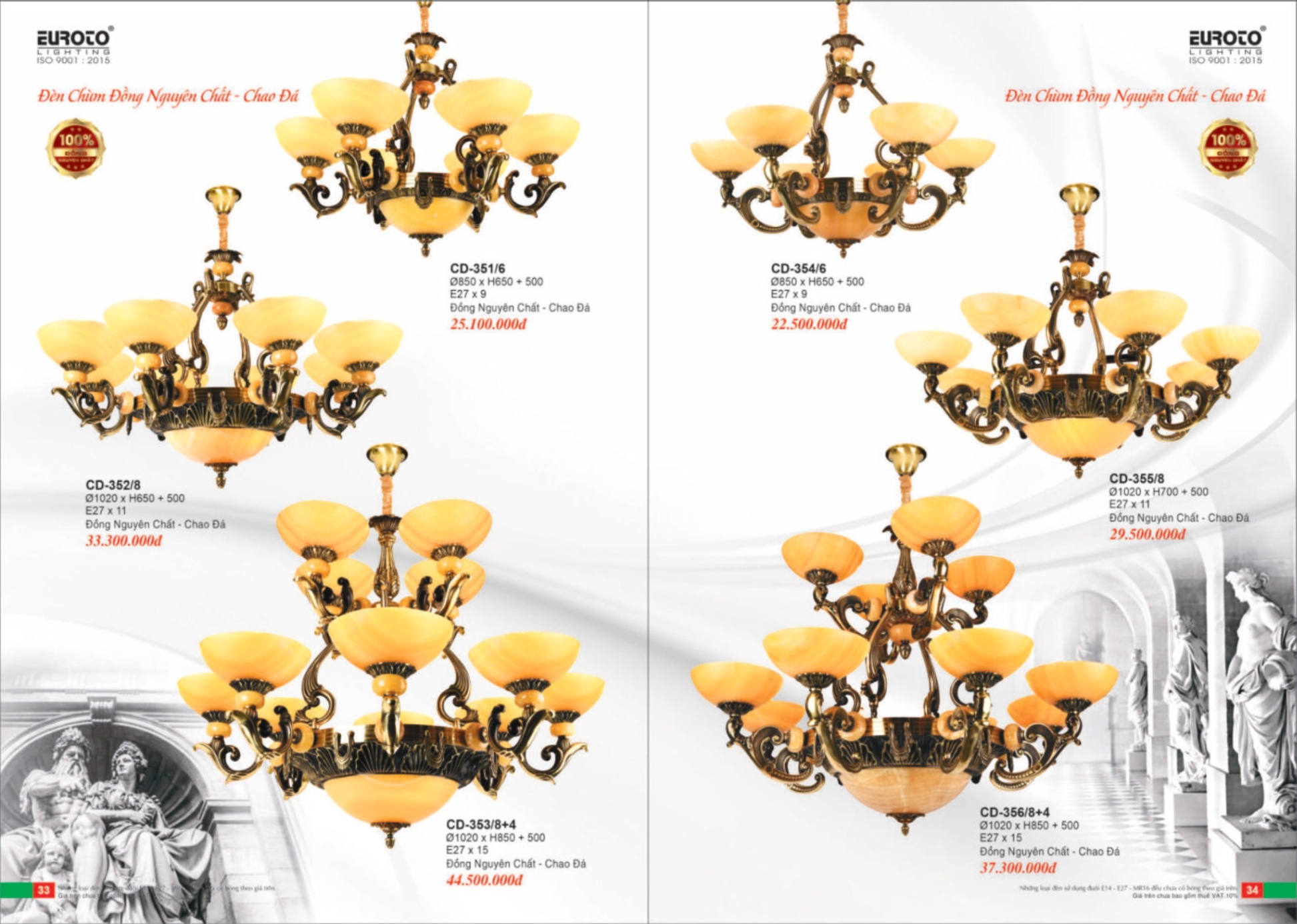 Bảng giá Đèn Trang Trí EUROTO Lighting - Catalogue 2024