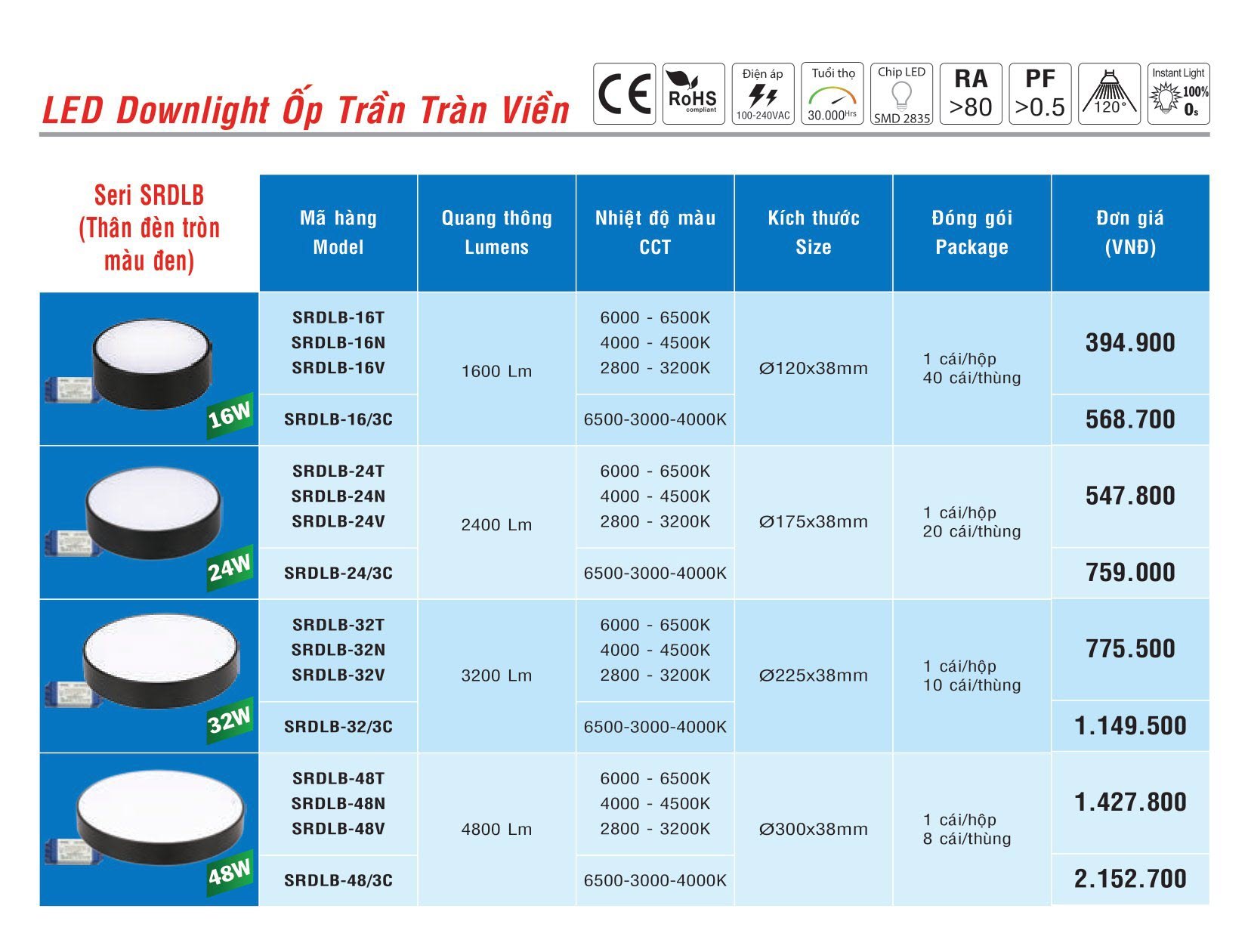 SRDLB-16V (Downlight nổi tràn viền màu đen 16W vàng)