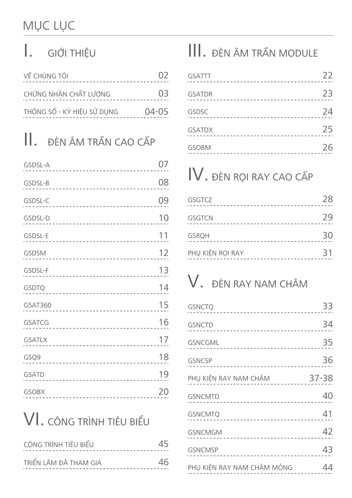 Bảng giá Đèn LED GSLighting (Catalogue 2024 )