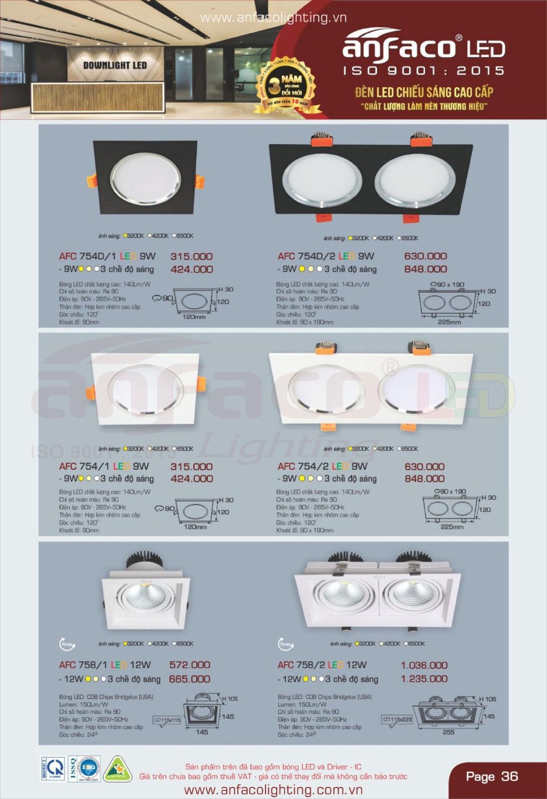 Bảng giá Đèn LED ANFACO (Catalogue 2024)