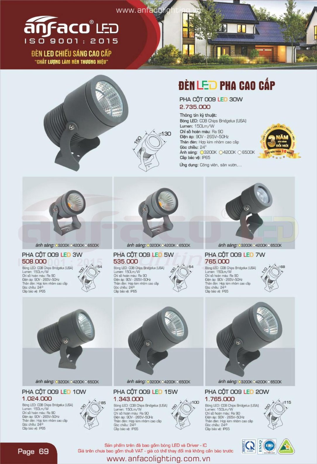 Bảng giá Đèn LED ANFACO (Catalogue 2024)