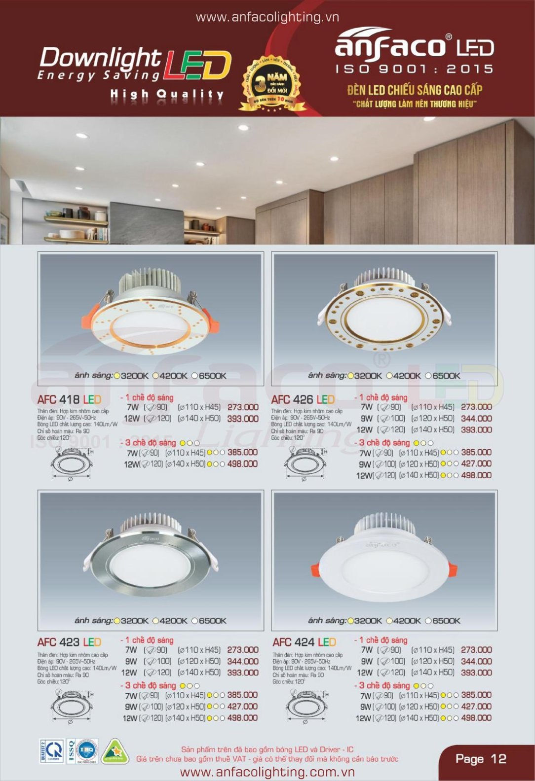 Bảng giá Đèn LED ANFACO (Catalogue 2024)