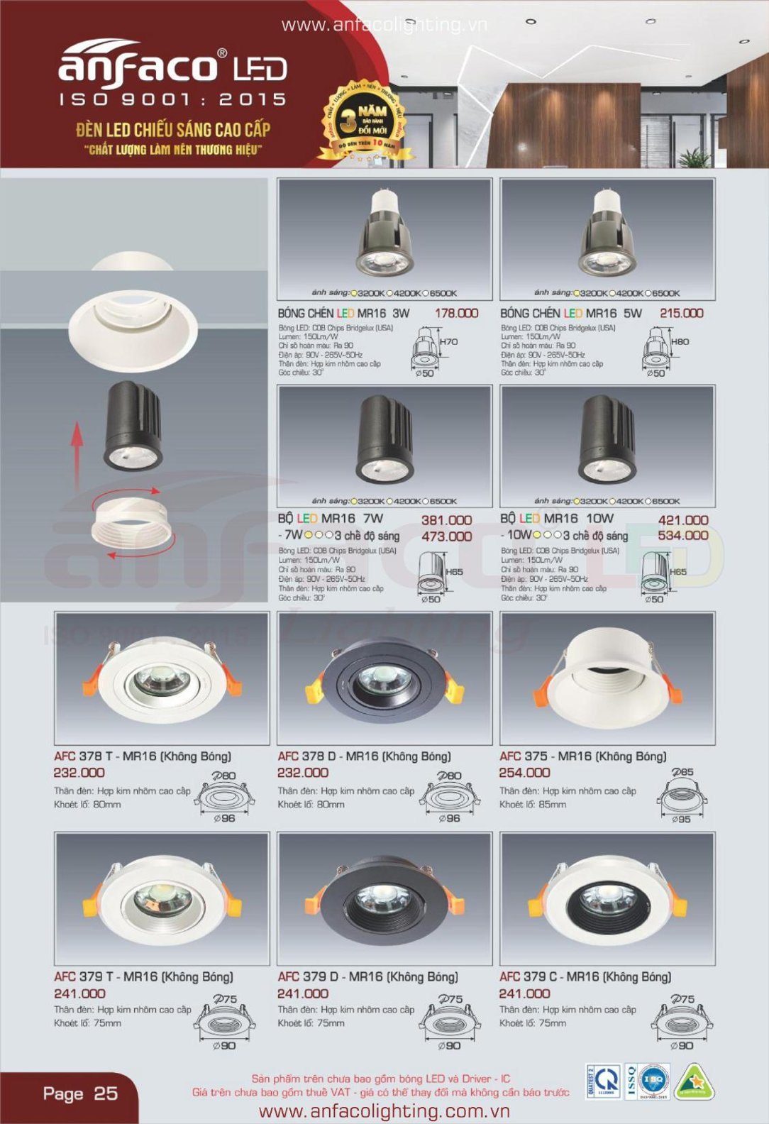 Bảng giá Đèn LED ANFACO (Catalogue 2024)