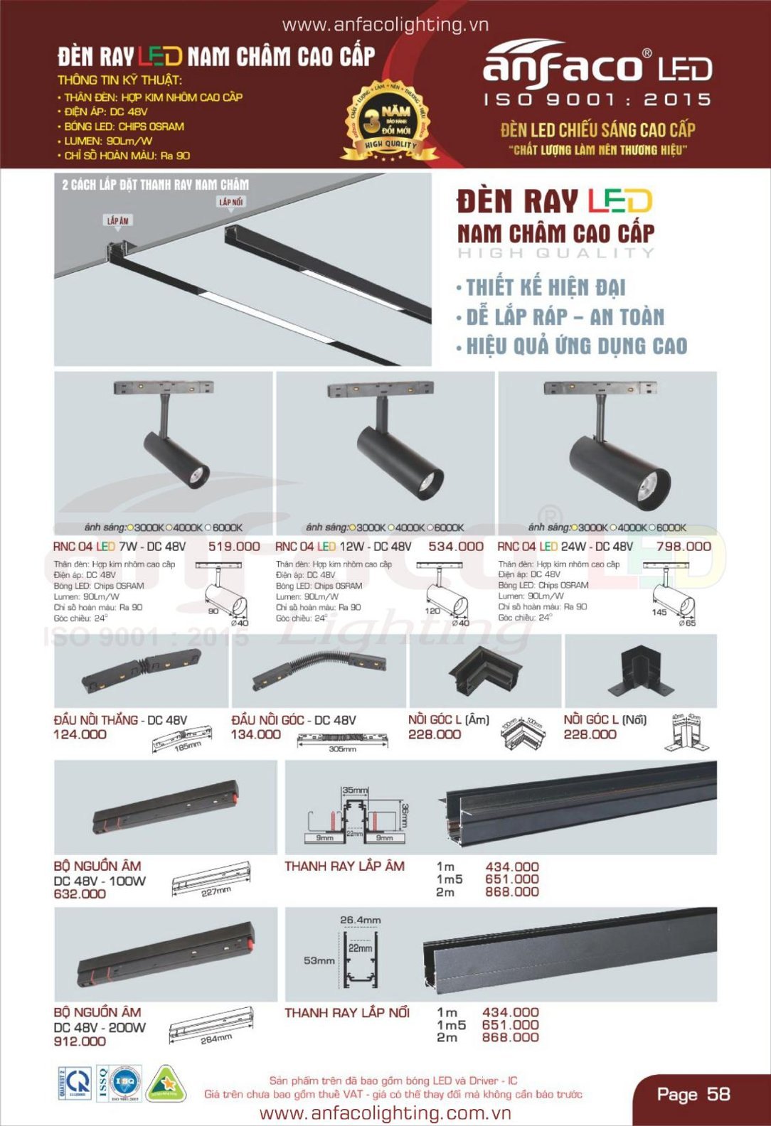 Bảng giá Đèn LED ANFACO (Catalogue 2024)