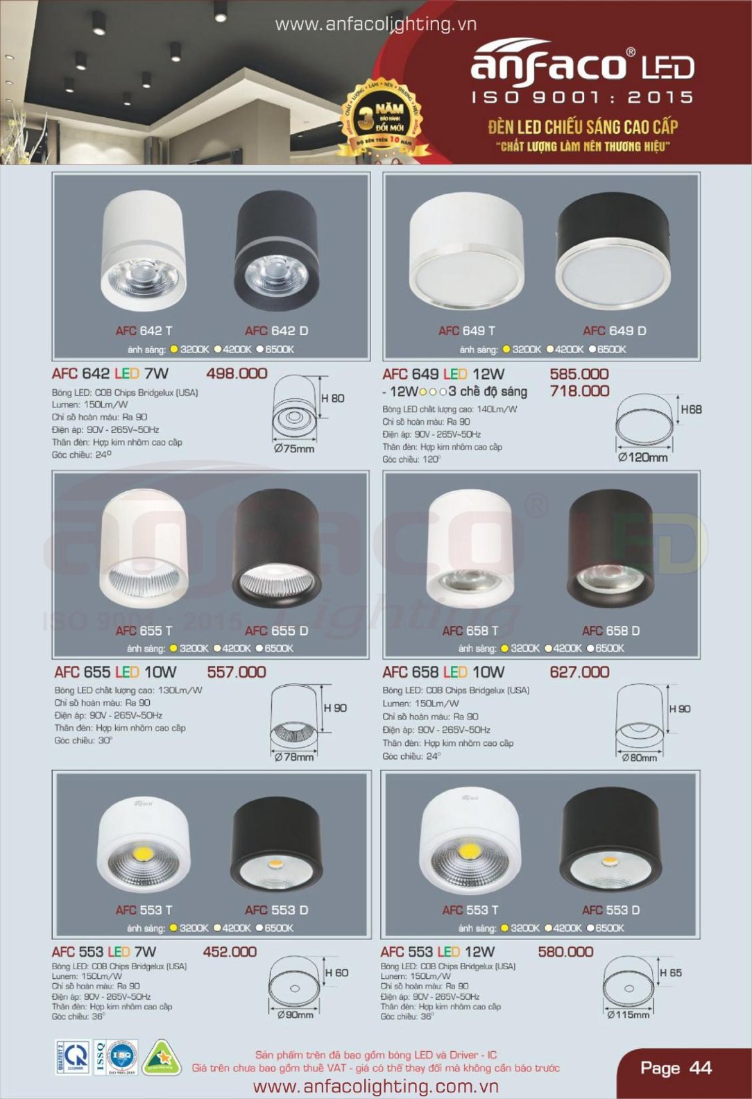 Bảng giá Đèn LED ANFACO (Catalogue 2024)