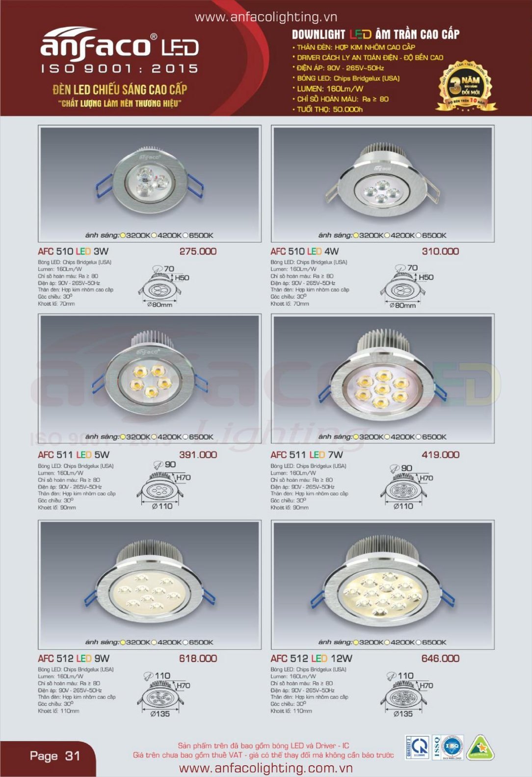 Bảng giá Đèn LED ANFACO (Catalogue 2024)