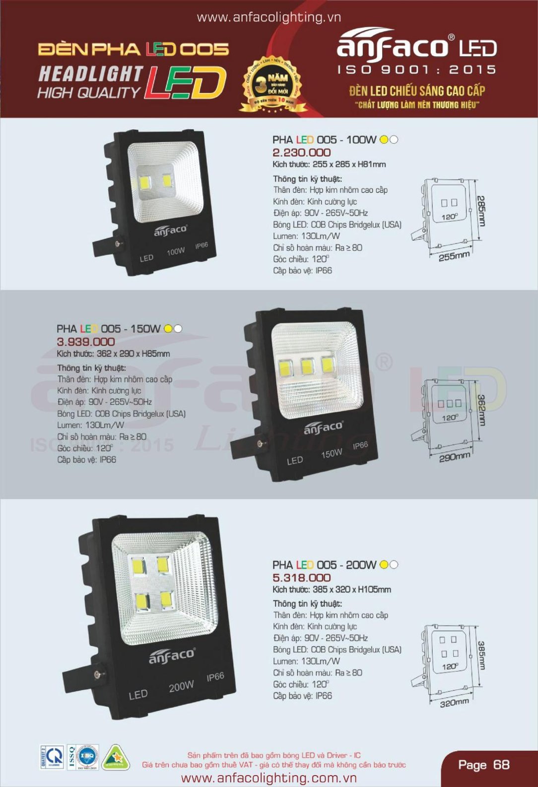 Bảng giá Đèn LED ANFACO (Catalogue 2024)