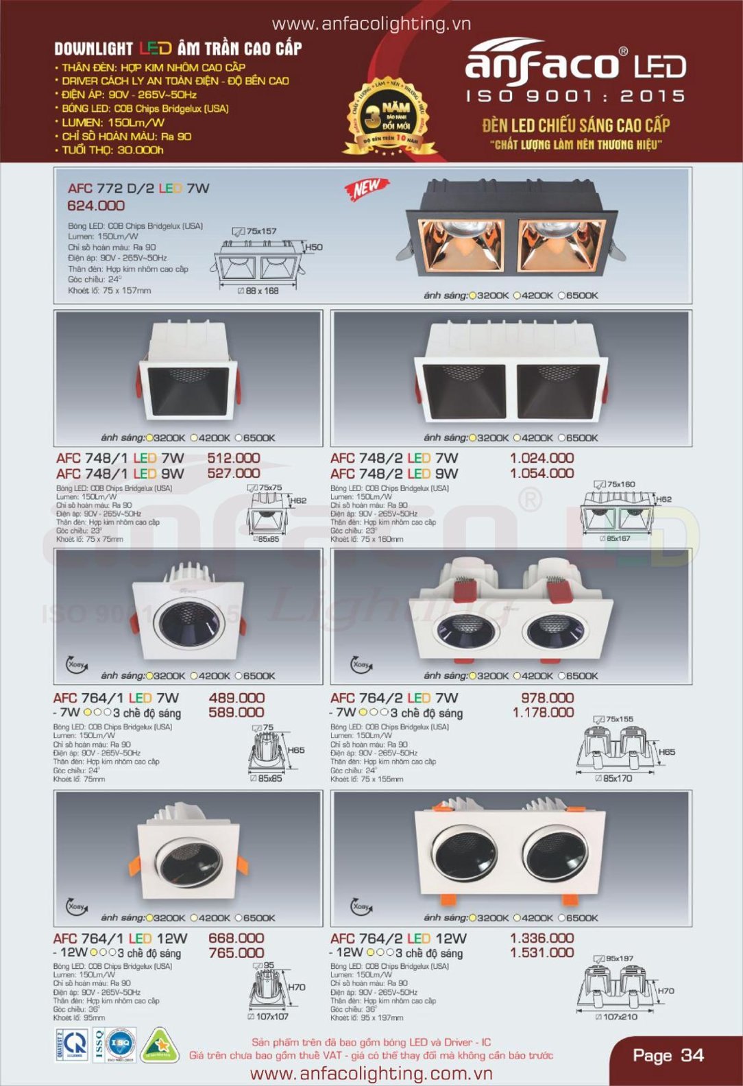 Bảng giá Đèn LED ANFACO (Catalogue 2024)